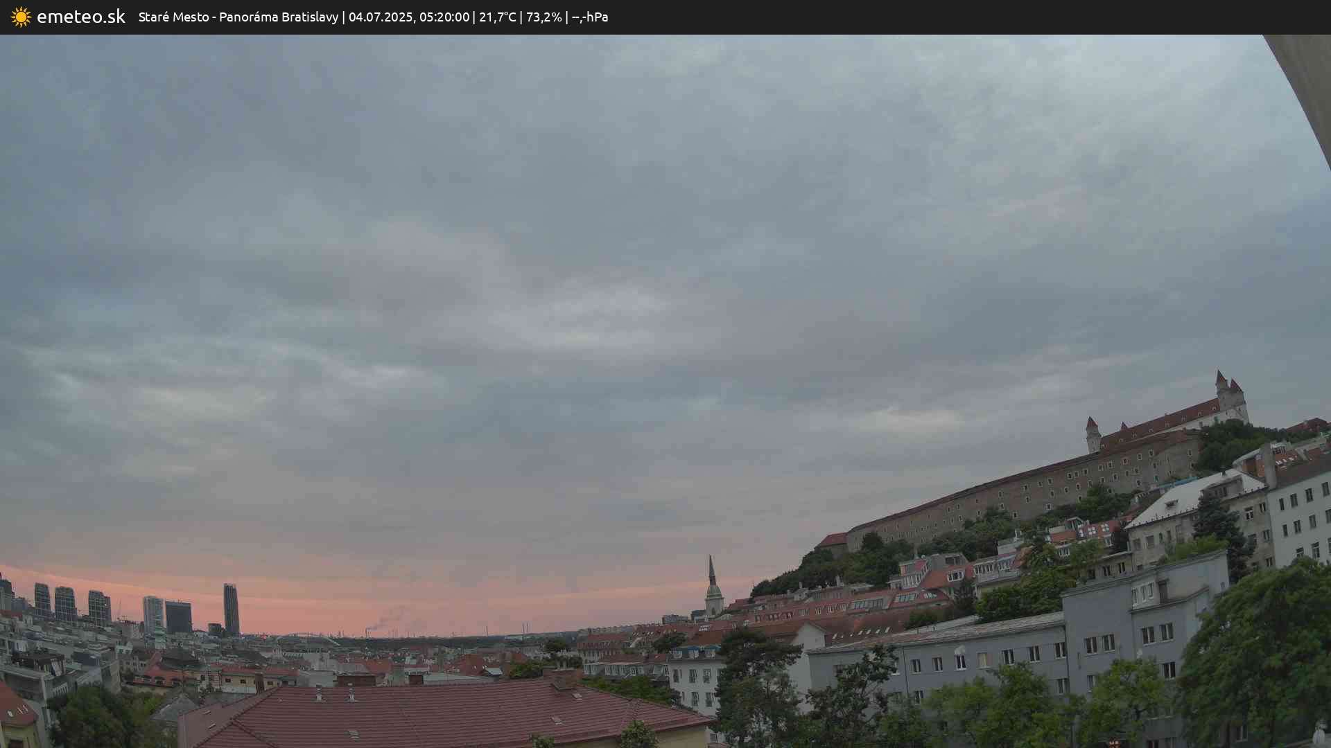 Panoráma Bratislavy