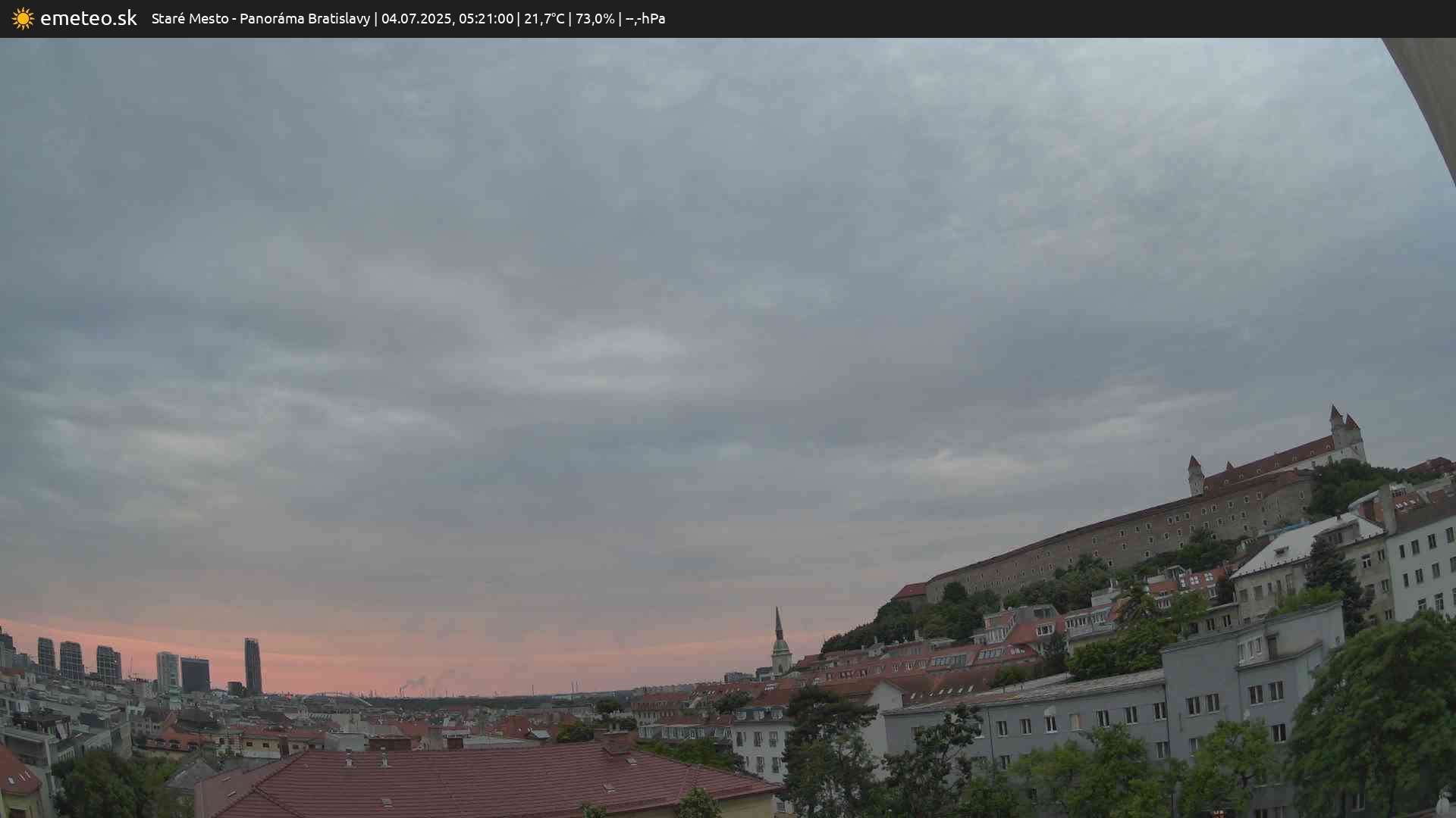 Panoráma Bratislavy