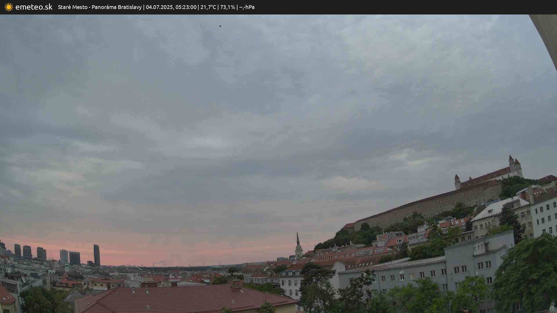 Panoráma Bratislavy