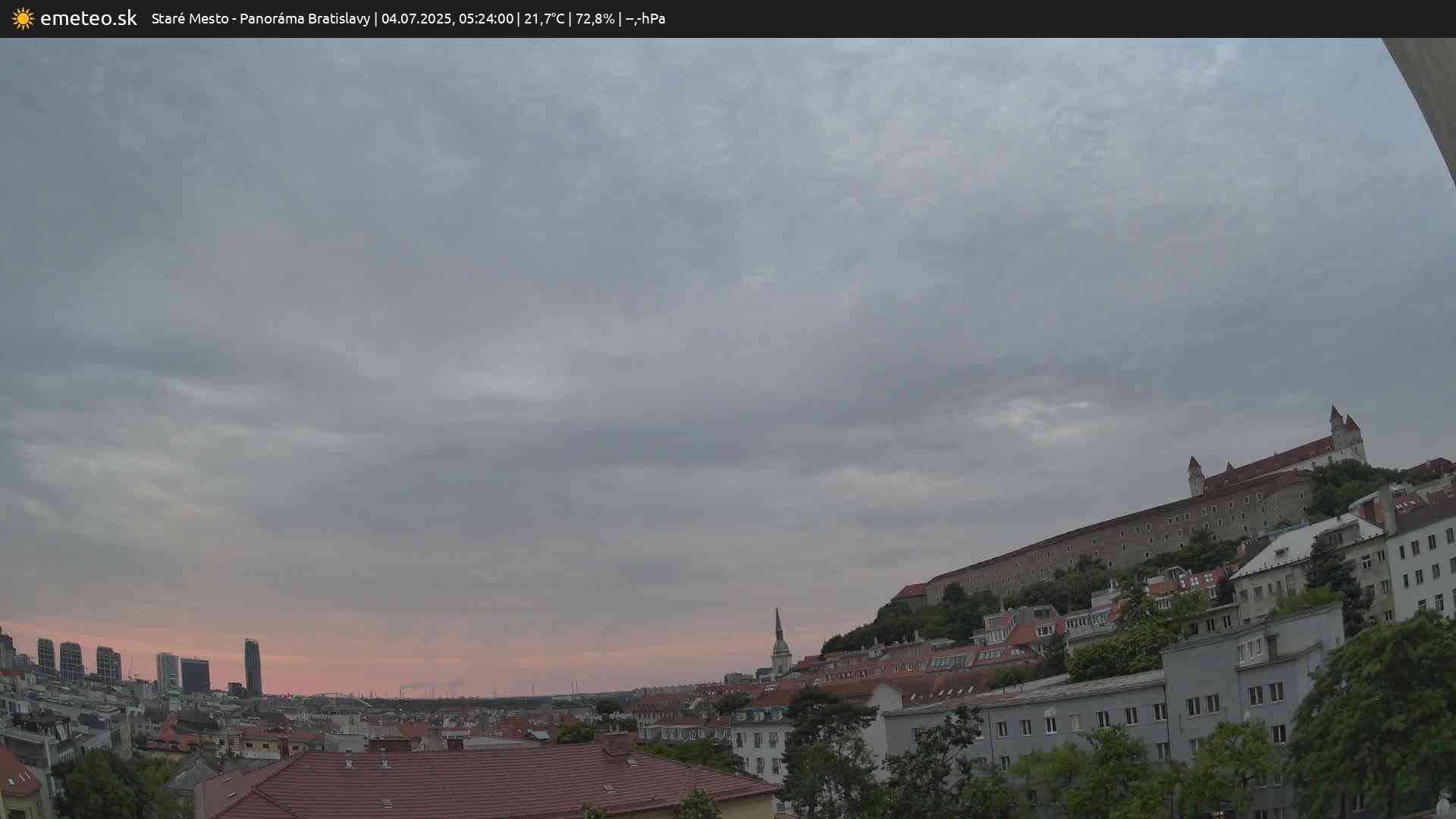 Panoráma Bratislavy