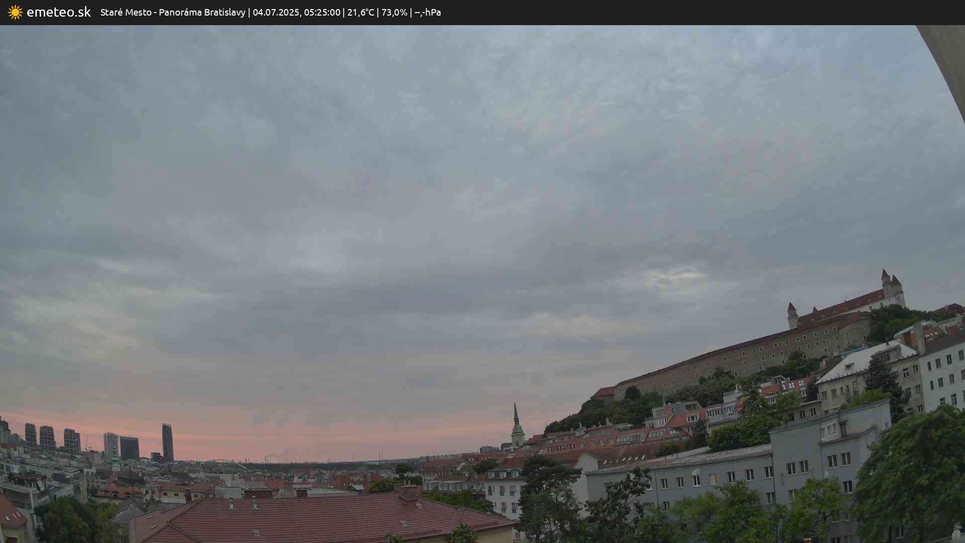 Panoráma Bratislavy