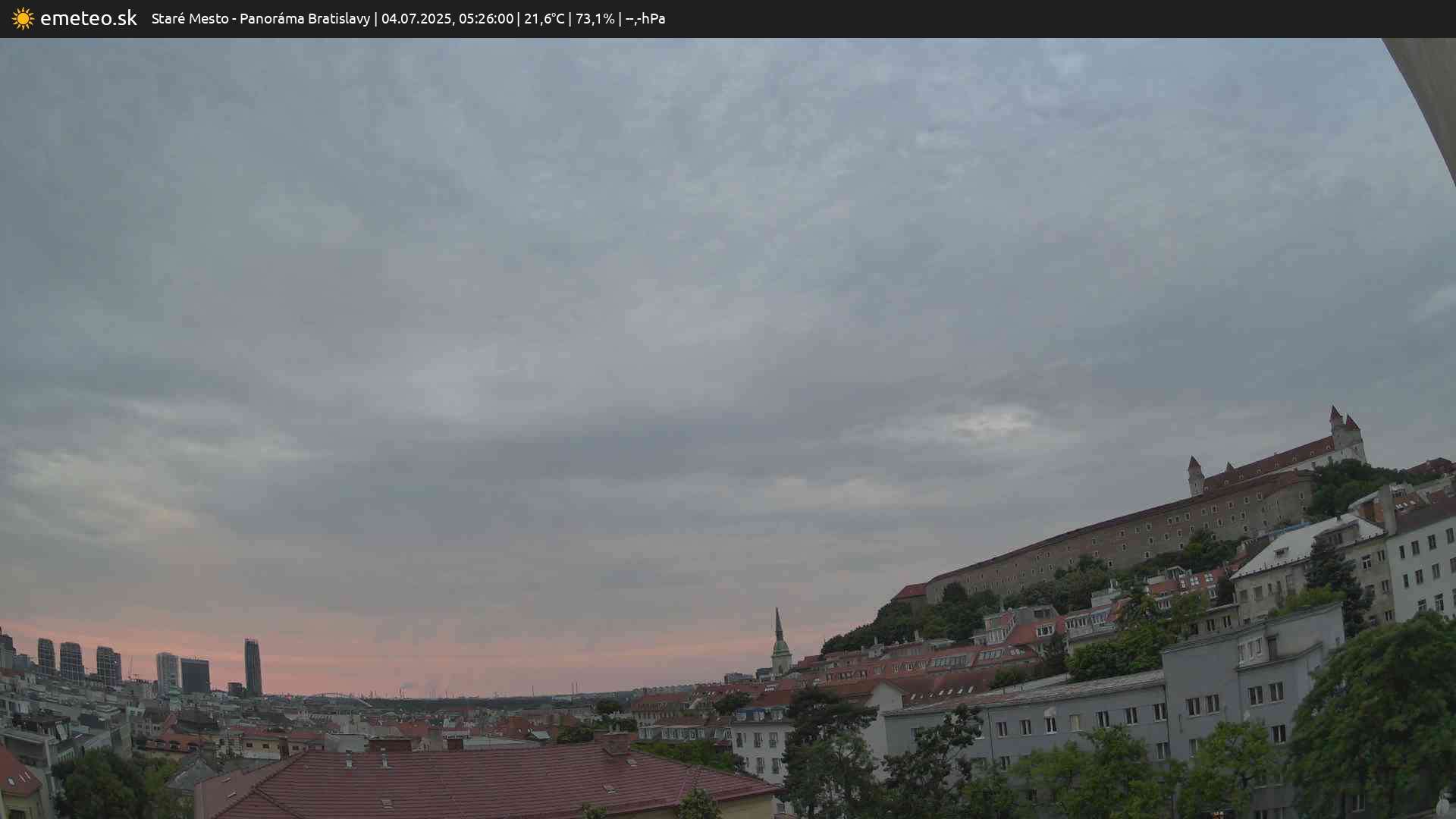 Panoráma Bratislavy