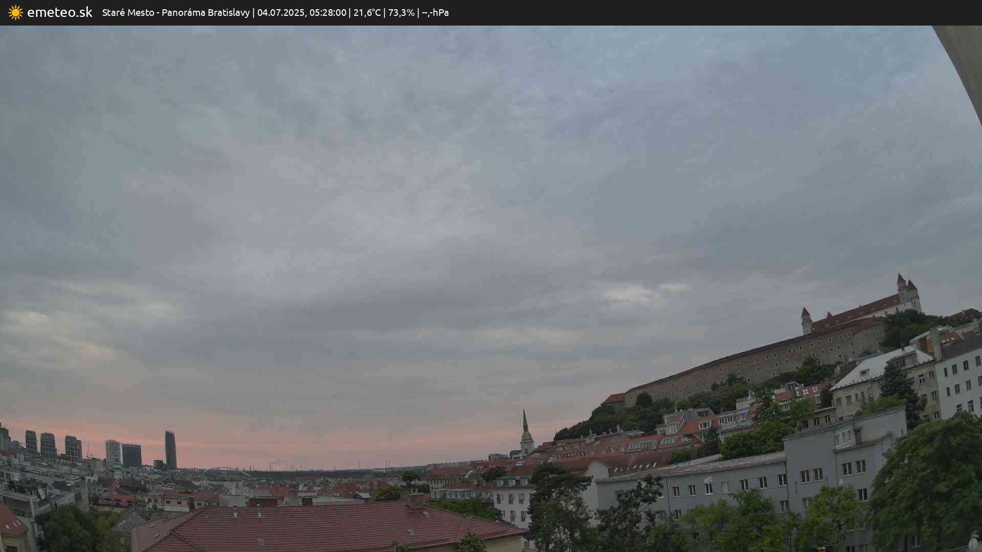 Panoráma Bratislavy