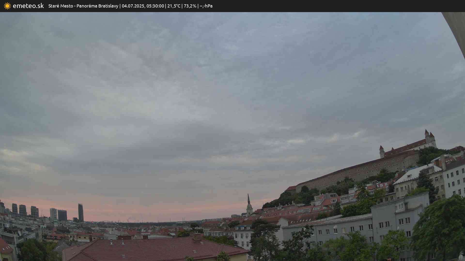 Panoráma Bratislavy