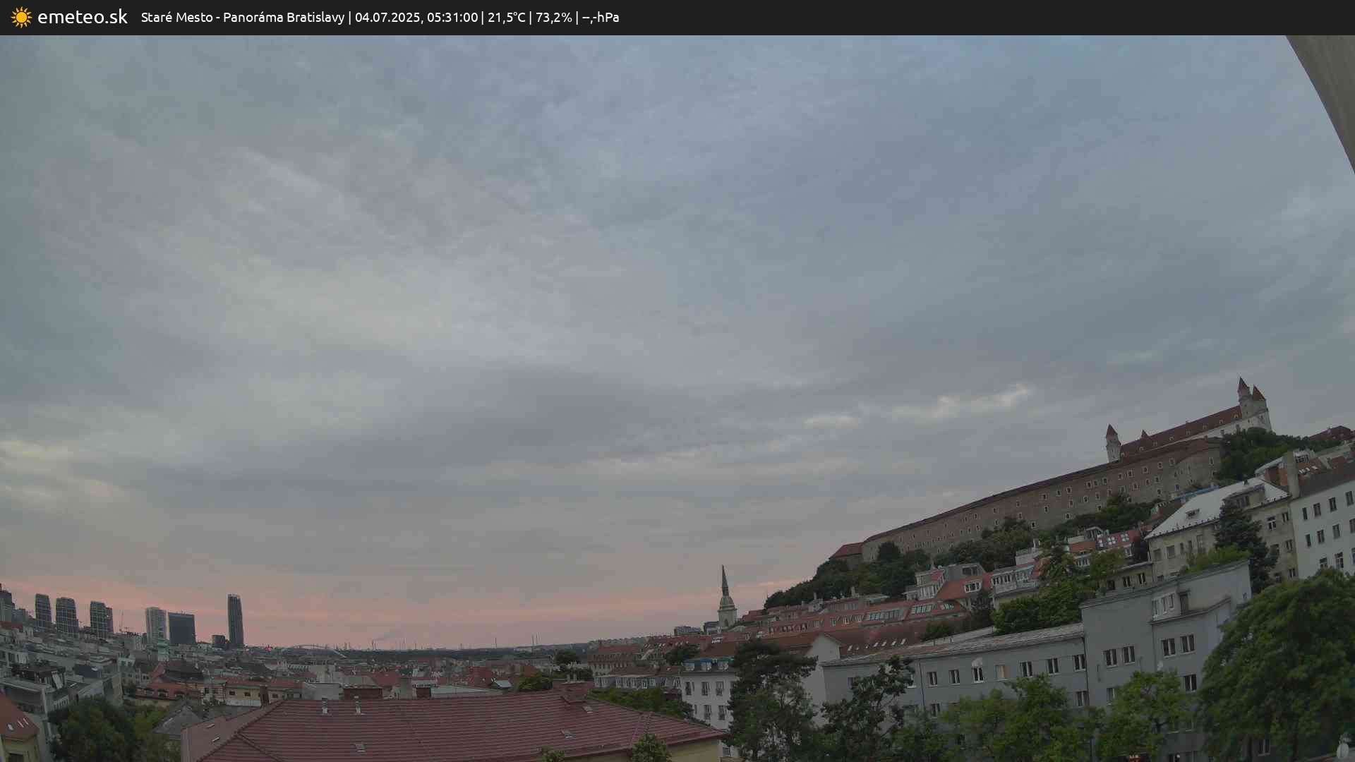 Panoráma Bratislavy