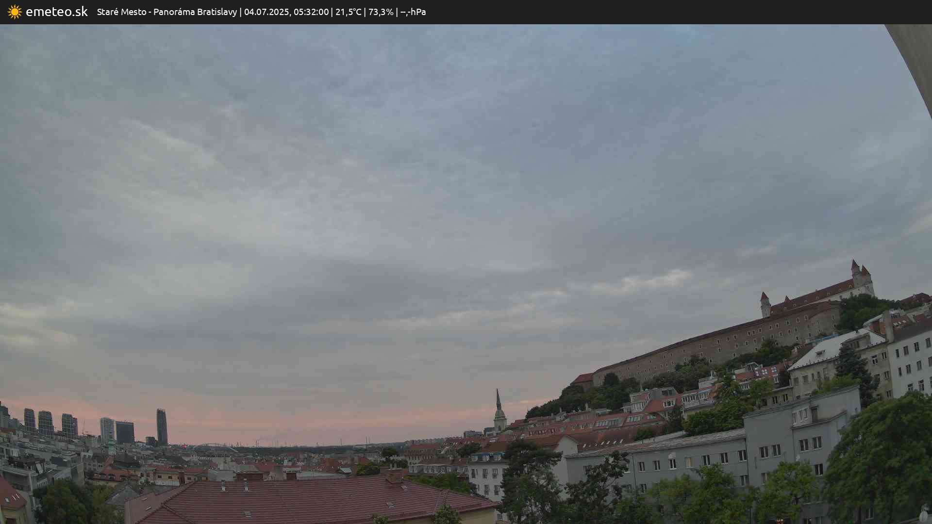 Panoráma Bratislavy