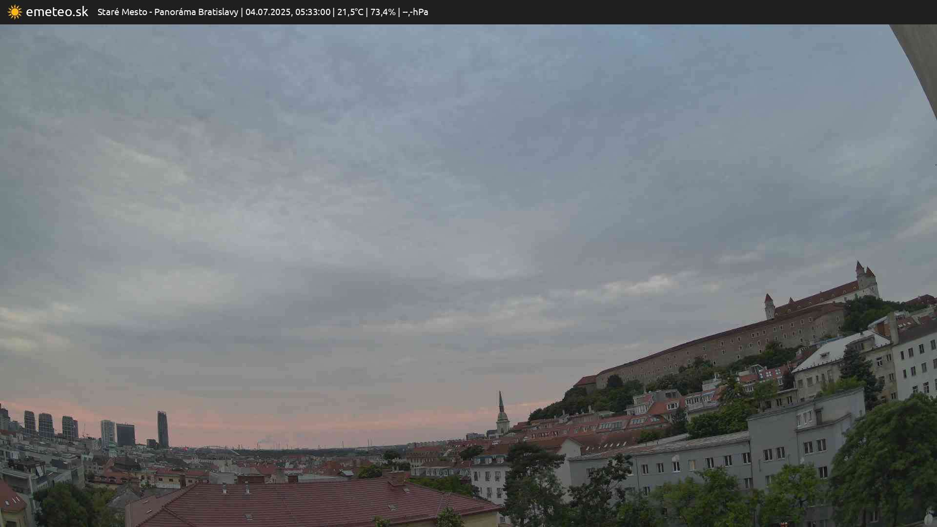 Panoráma Bratislavy