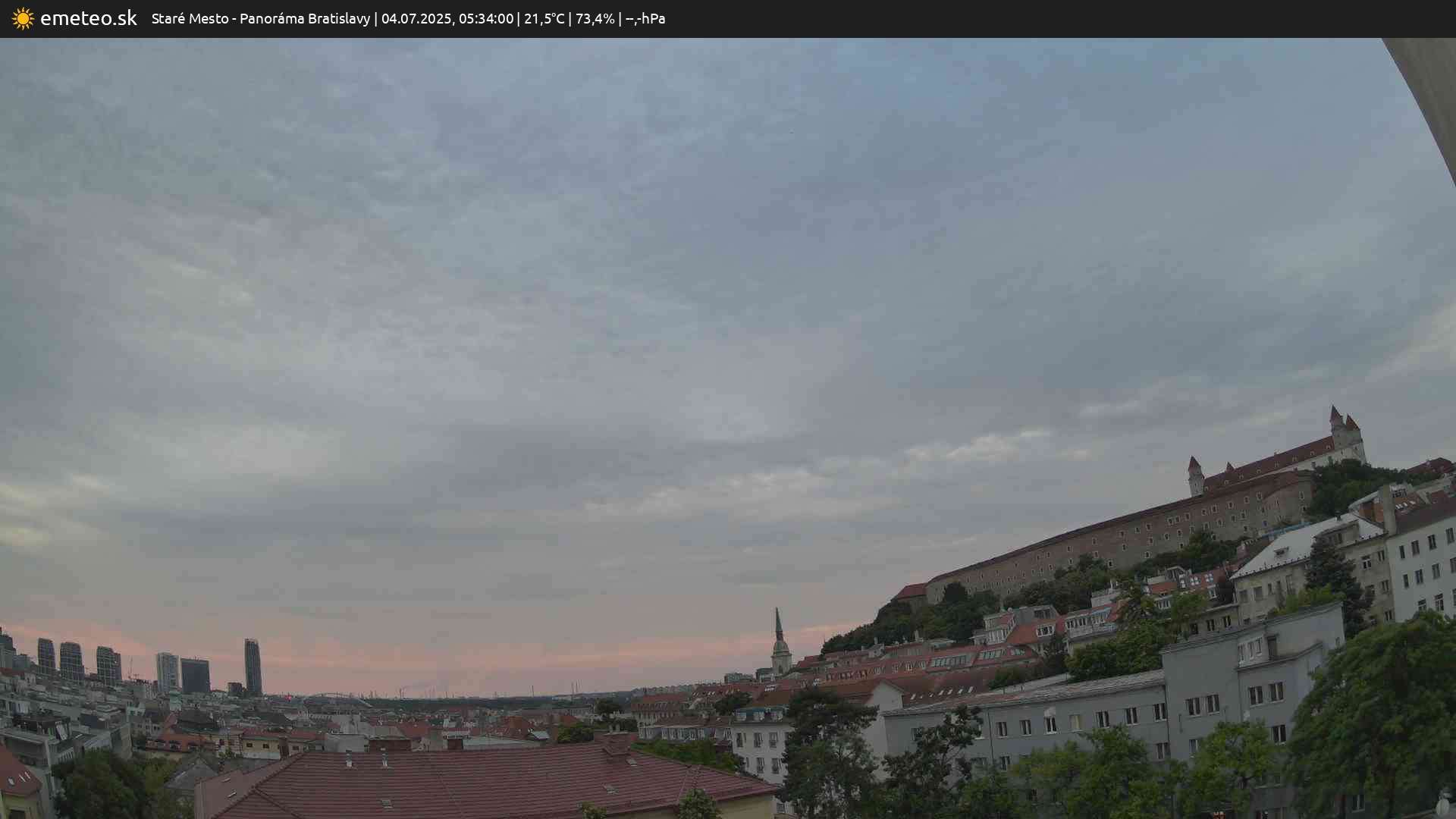 Panoráma Bratislavy