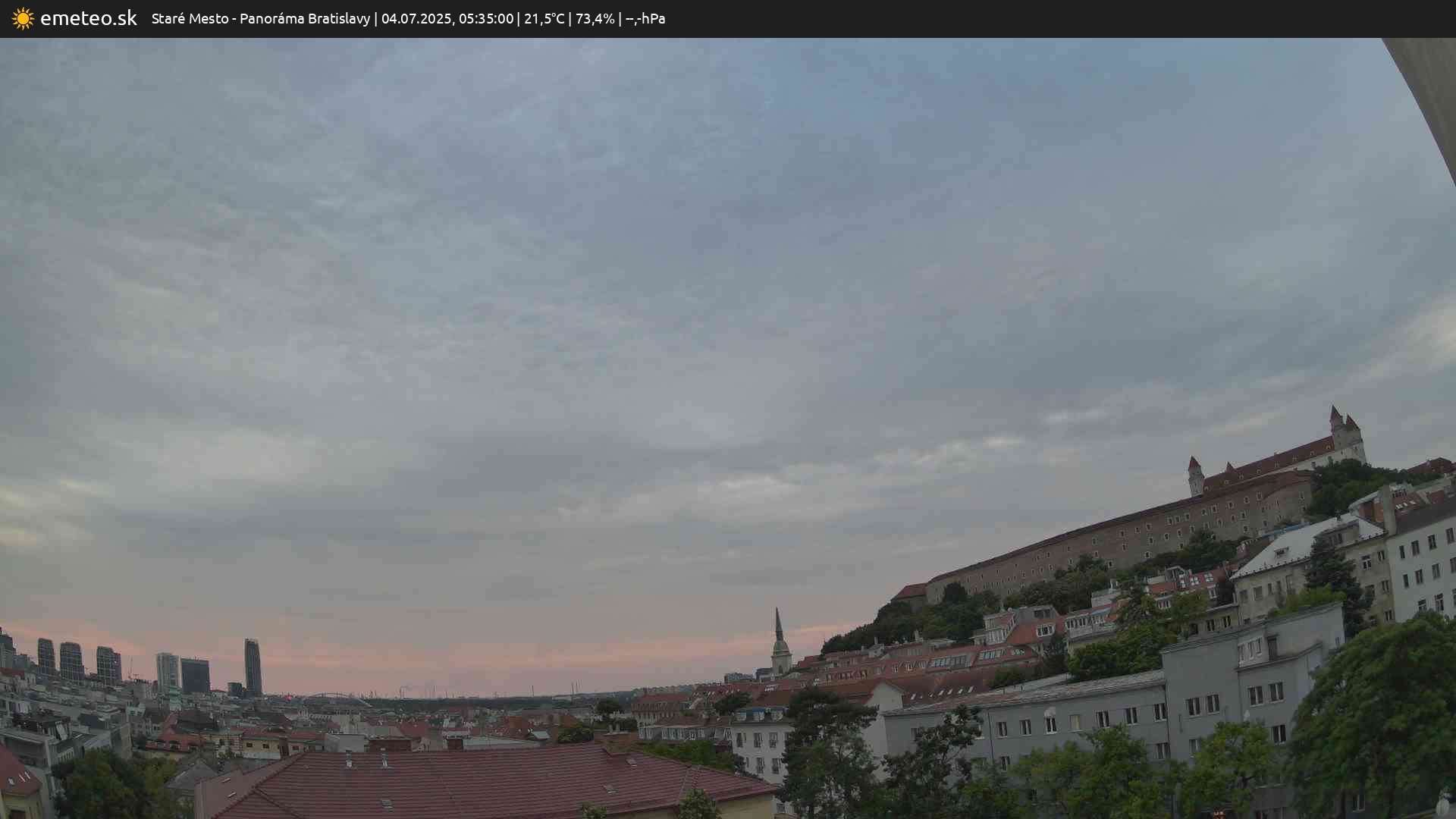 Panoráma Bratislavy