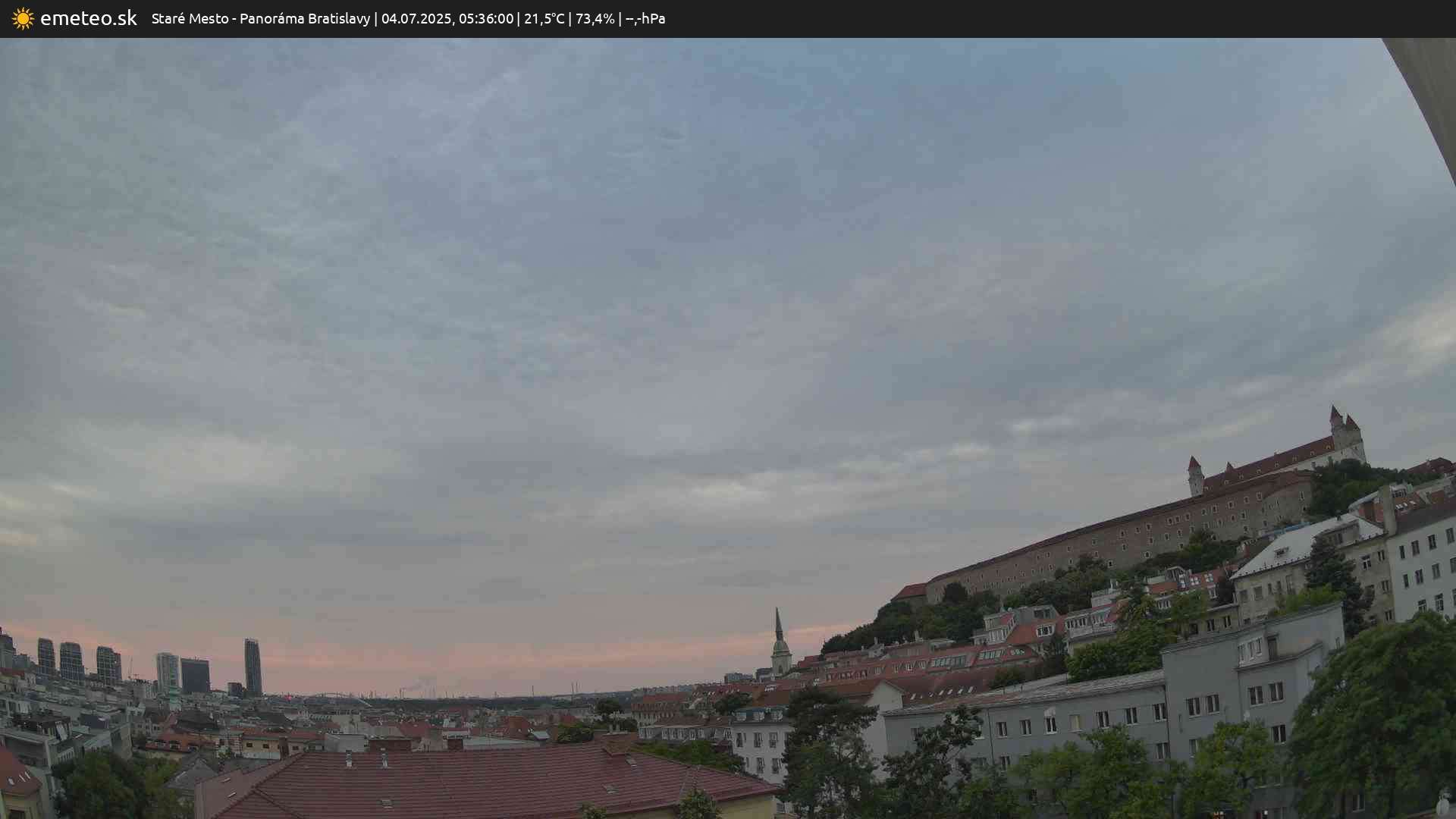 Panoráma Bratislavy