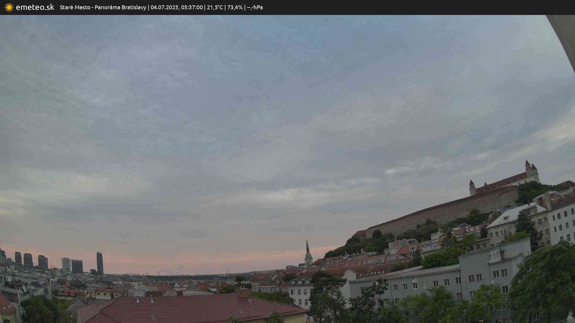 Panoráma Bratislavy