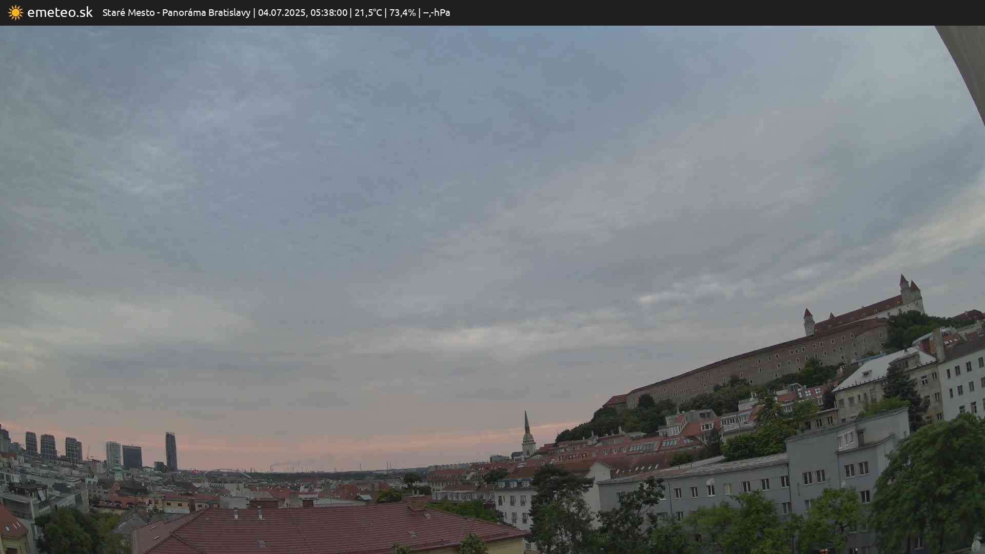 Panoráma Bratislavy