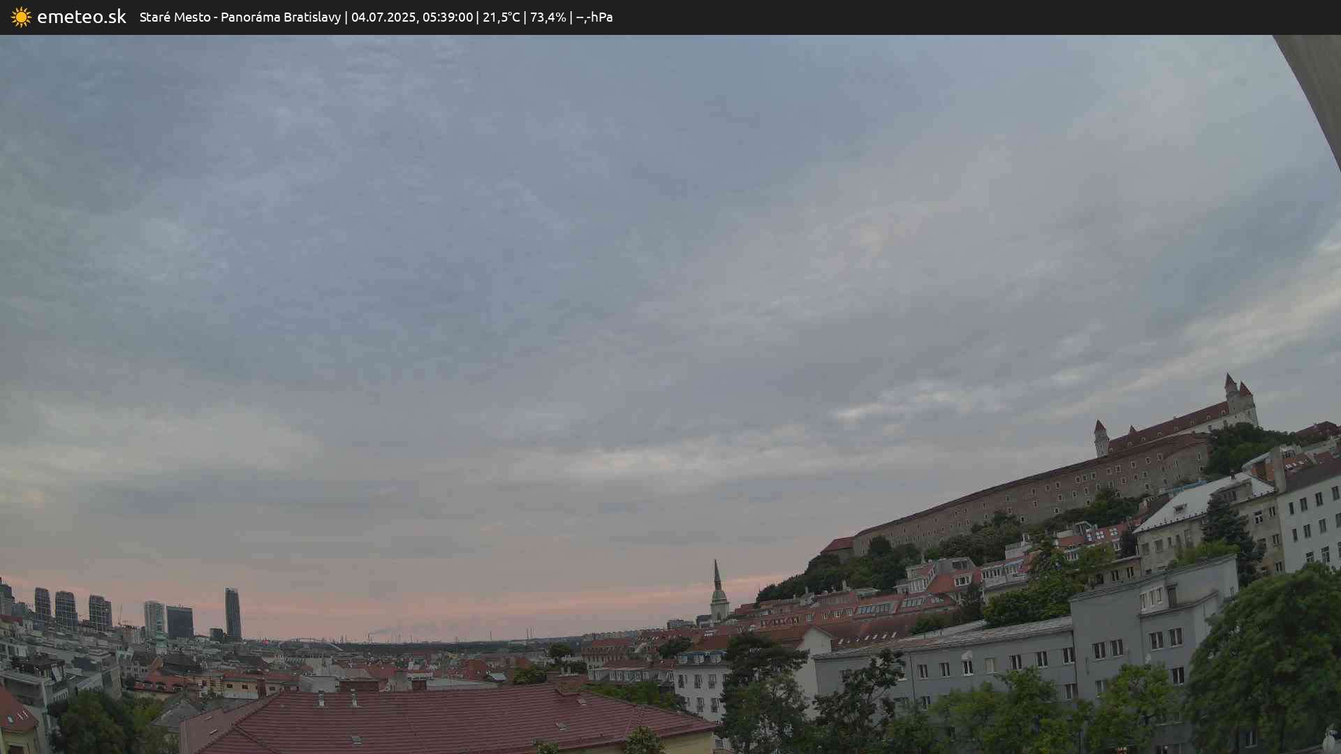 Panoráma Bratislavy