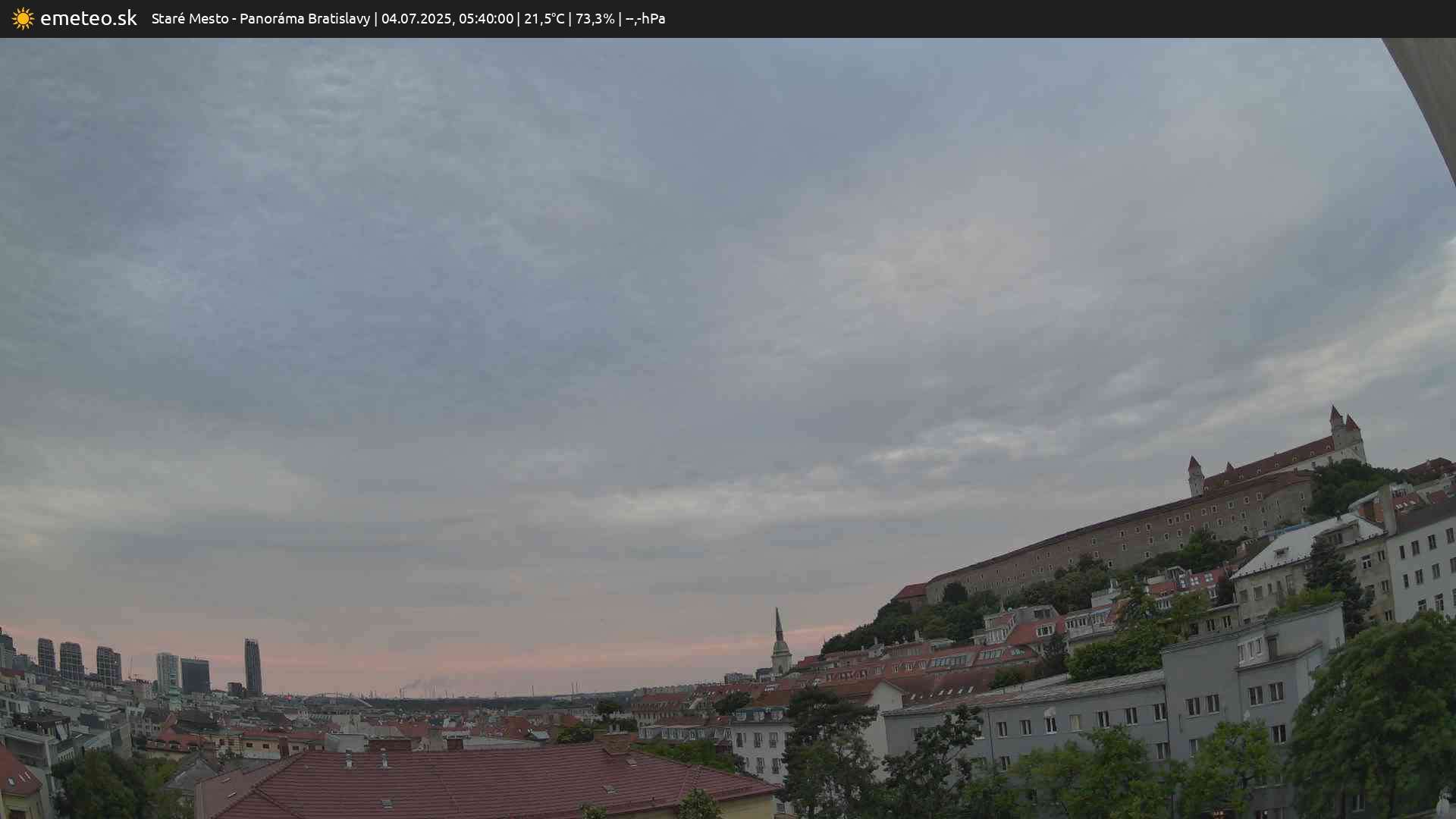 Panoráma Bratislavy