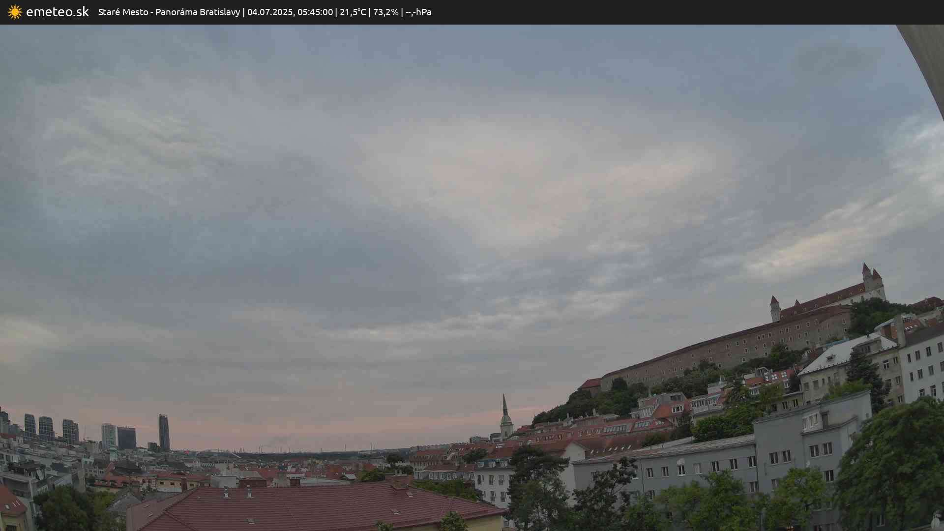 Panoráma Bratislavy