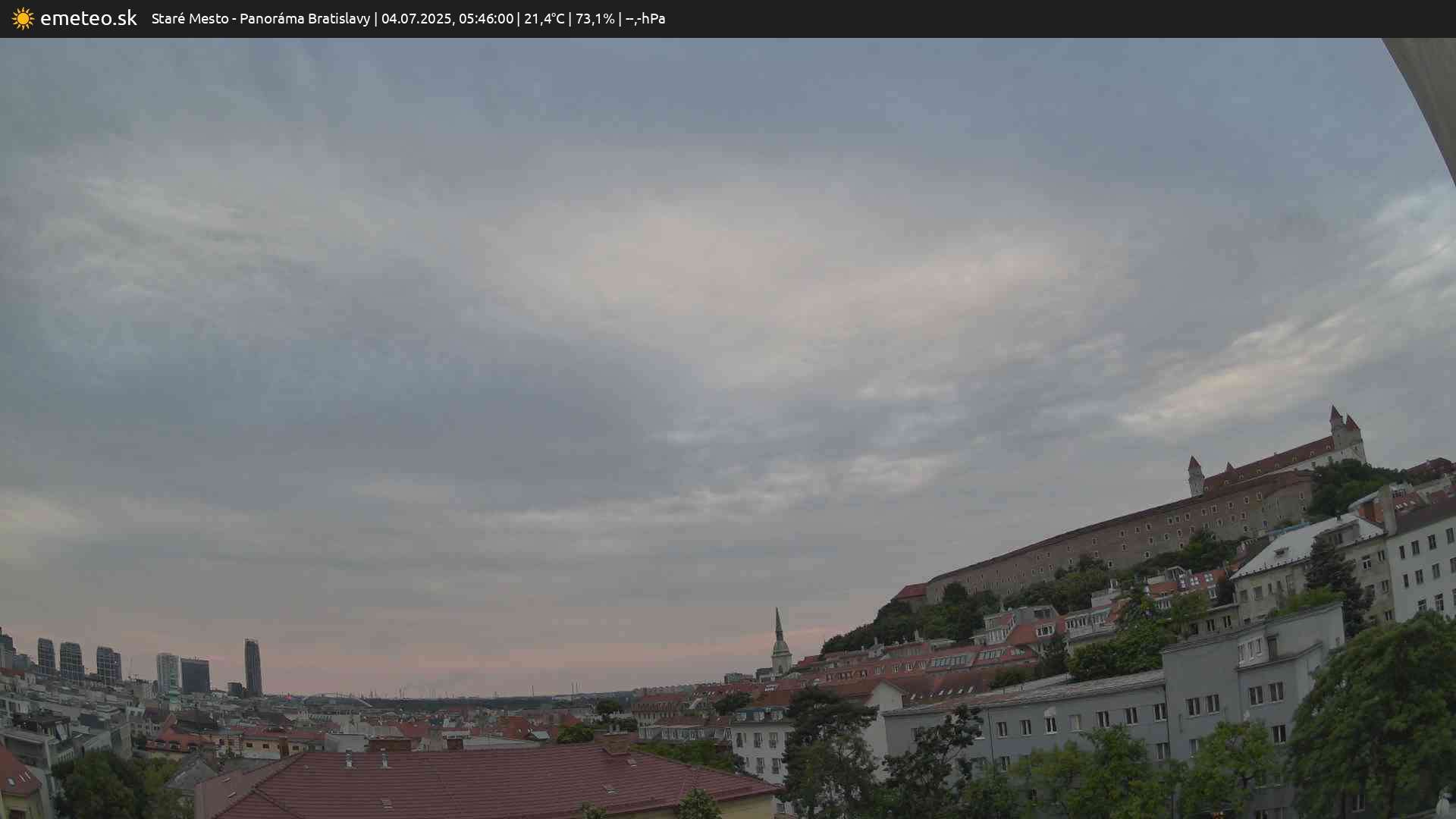 Panoráma Bratislavy