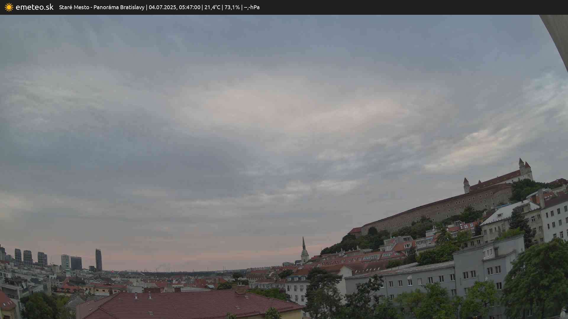 Panoráma Bratislavy