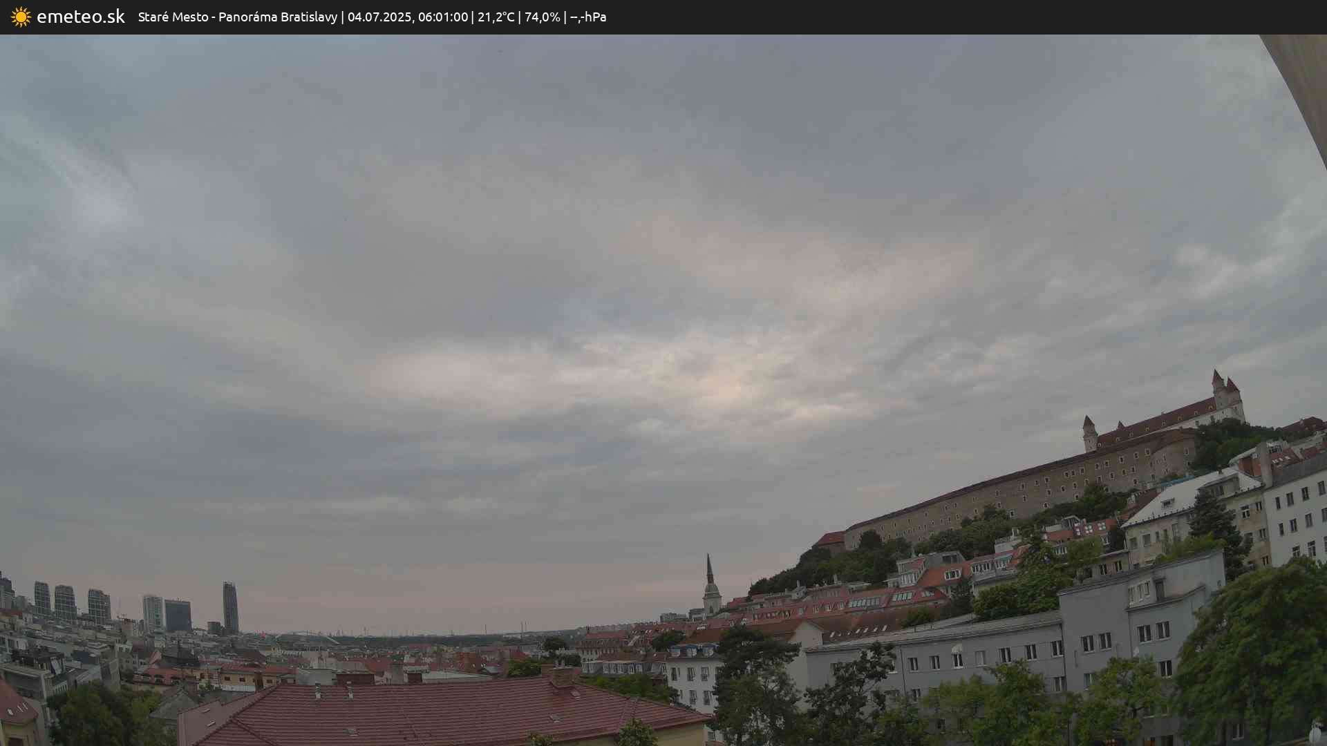 Panoráma Bratislavy