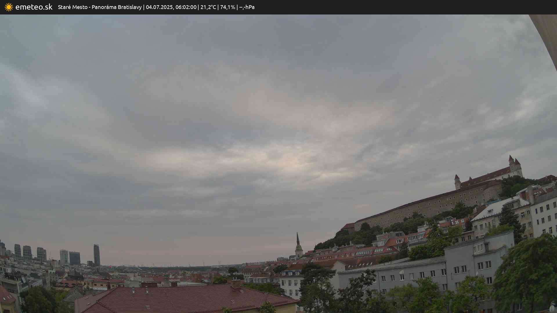 Panoráma Bratislavy