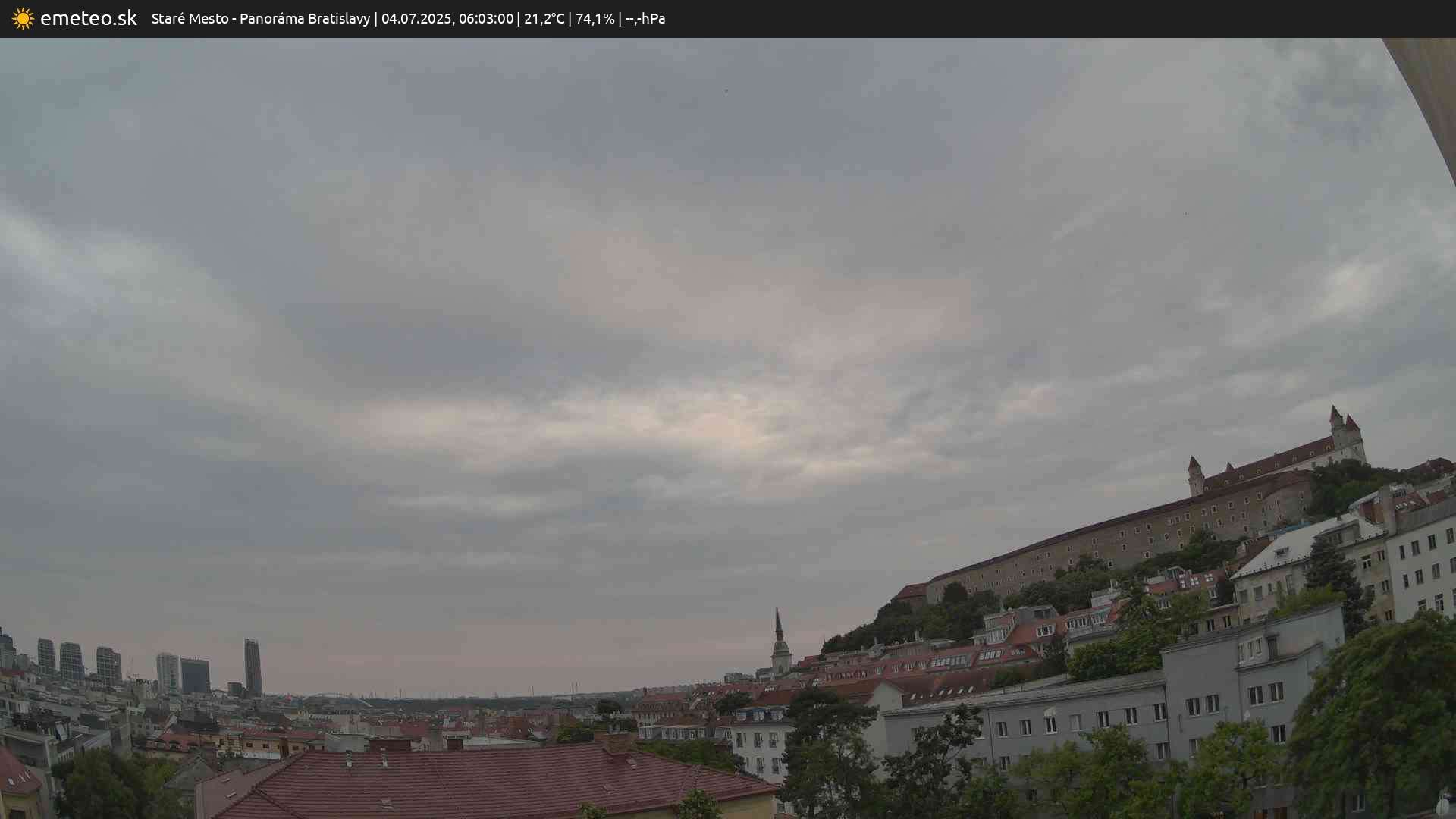Panoráma Bratislavy