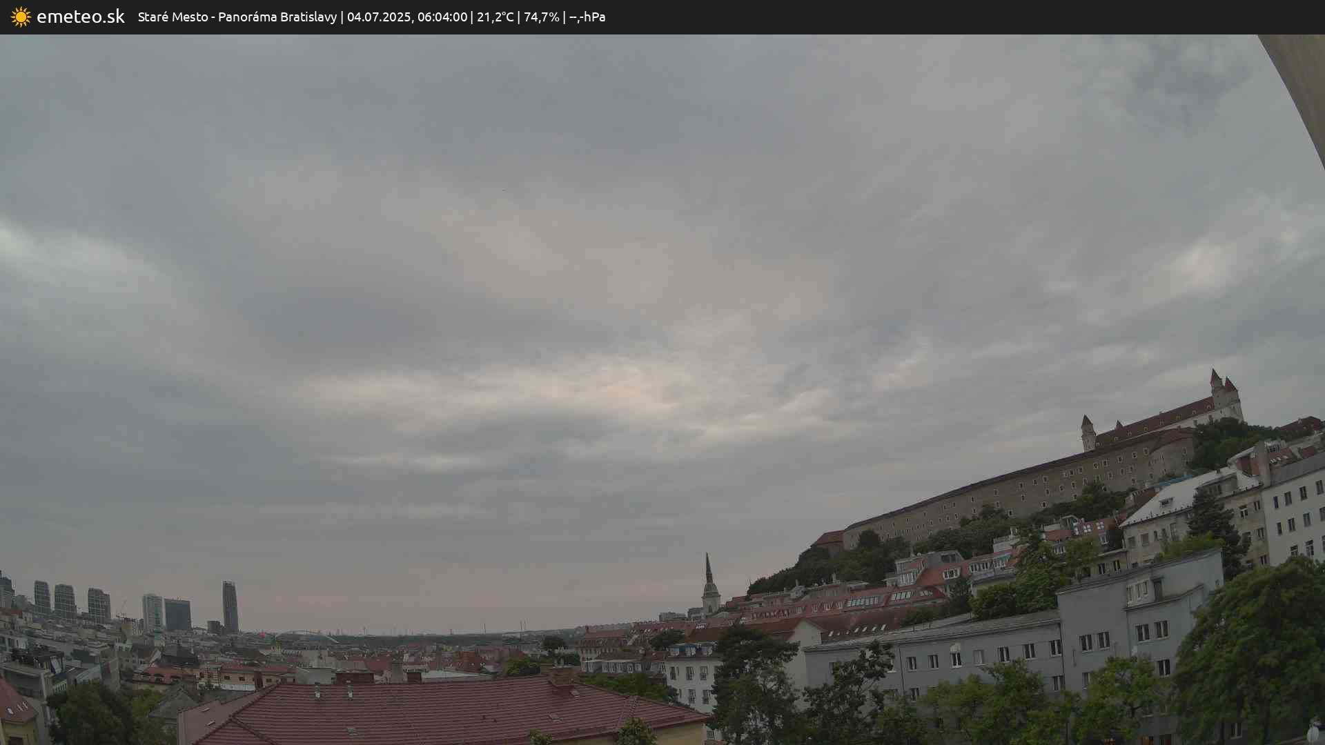 Panoráma Bratislavy