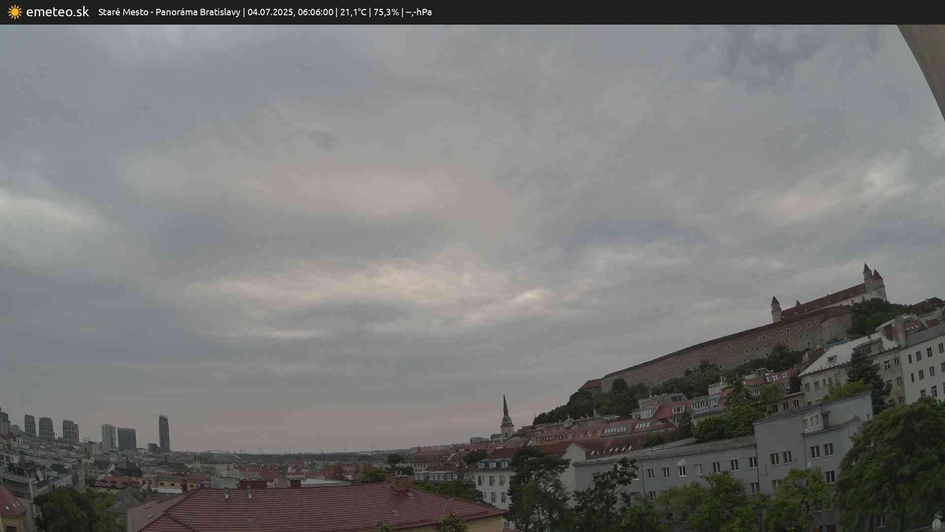 Panoráma Bratislavy