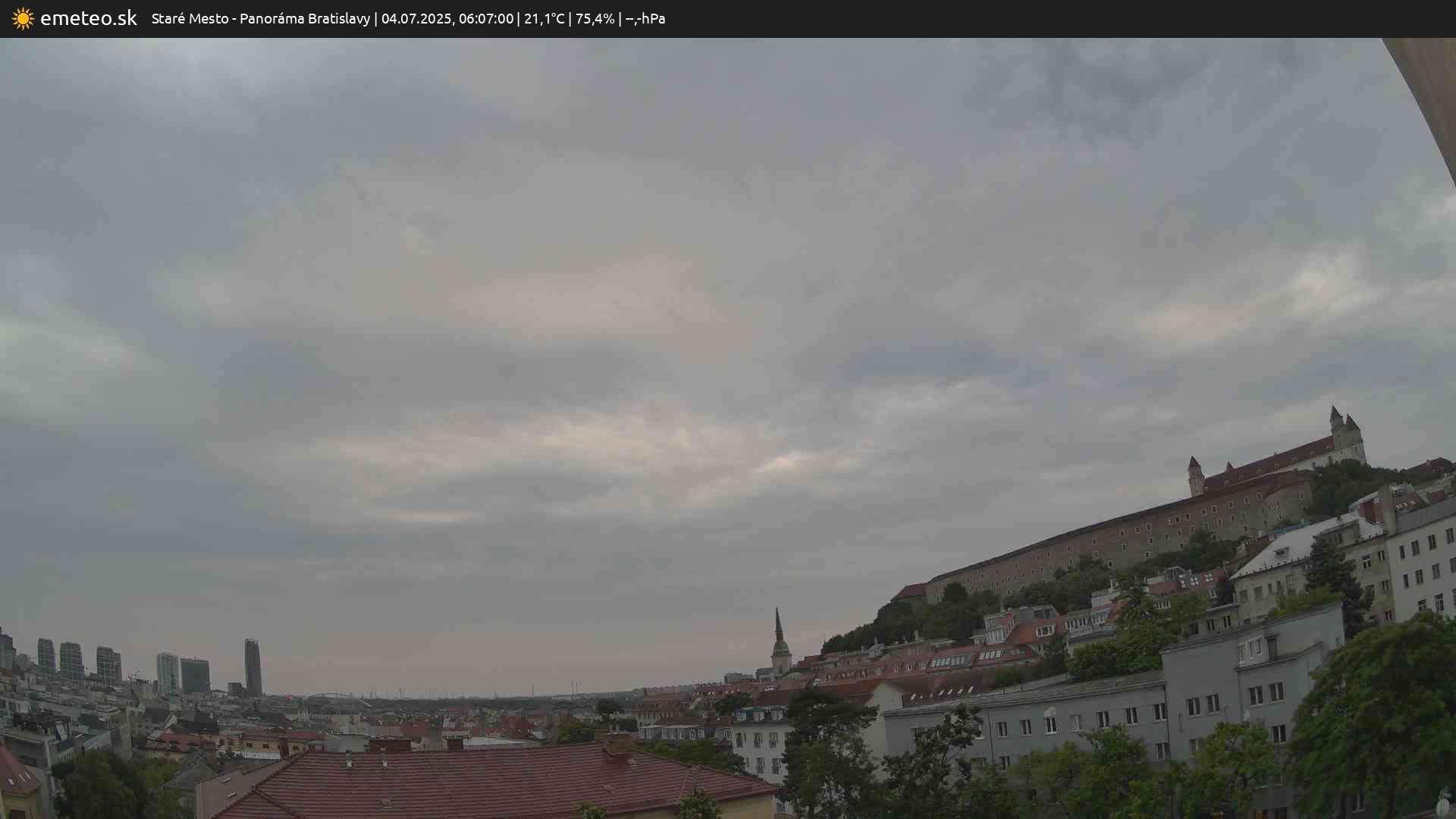 Panoráma Bratislavy