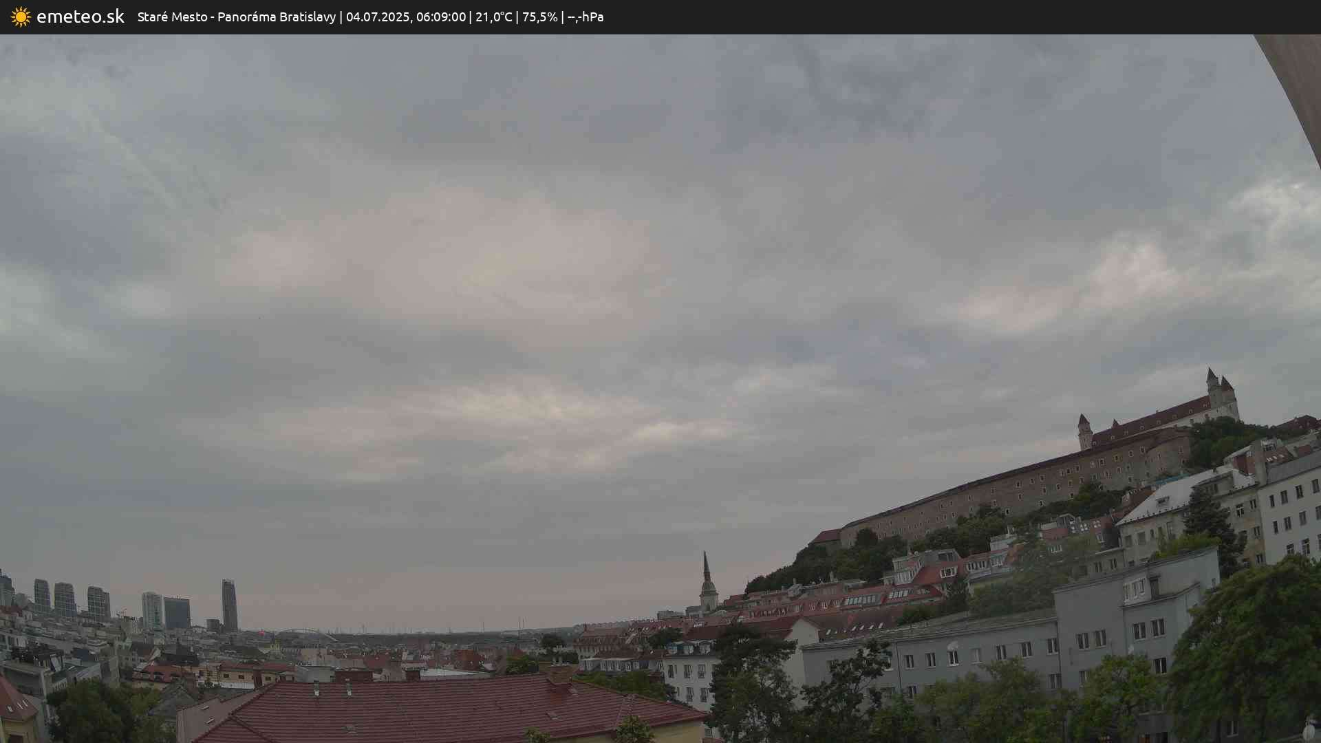Panoráma Bratislavy