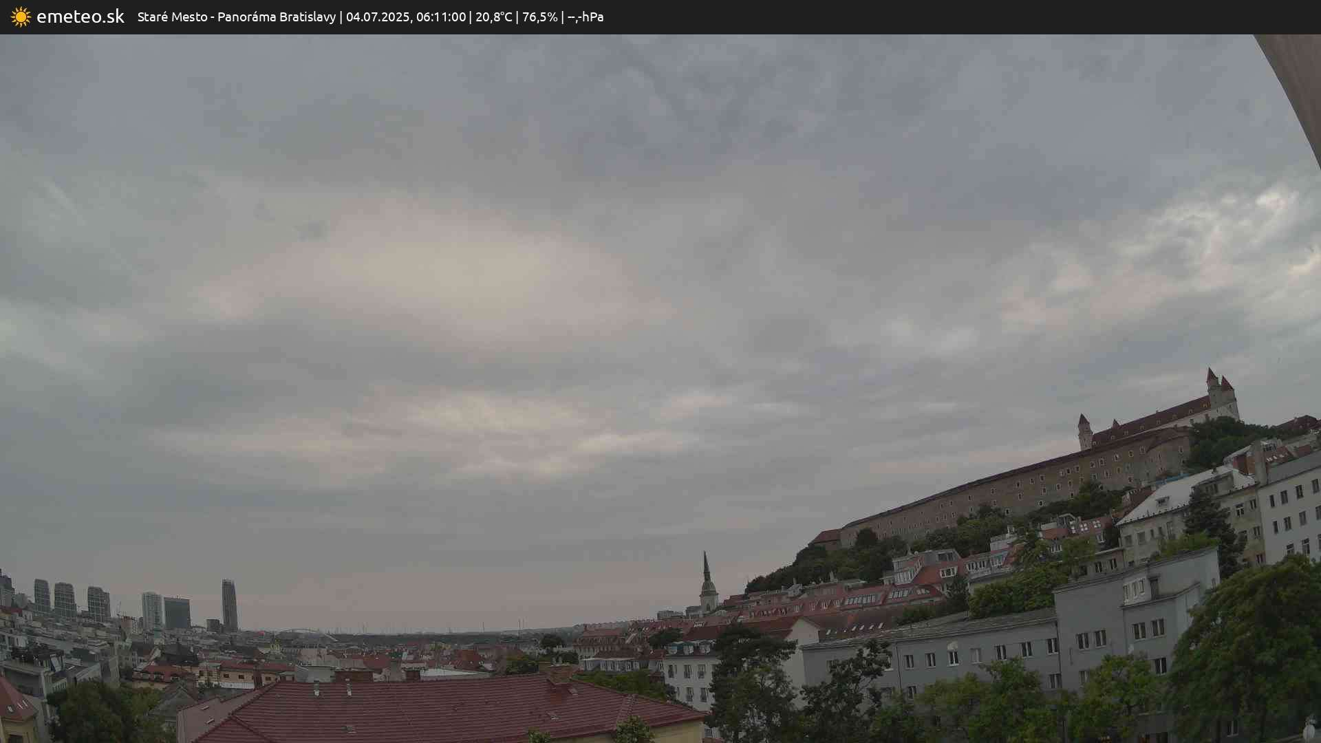 Panoráma Bratislavy