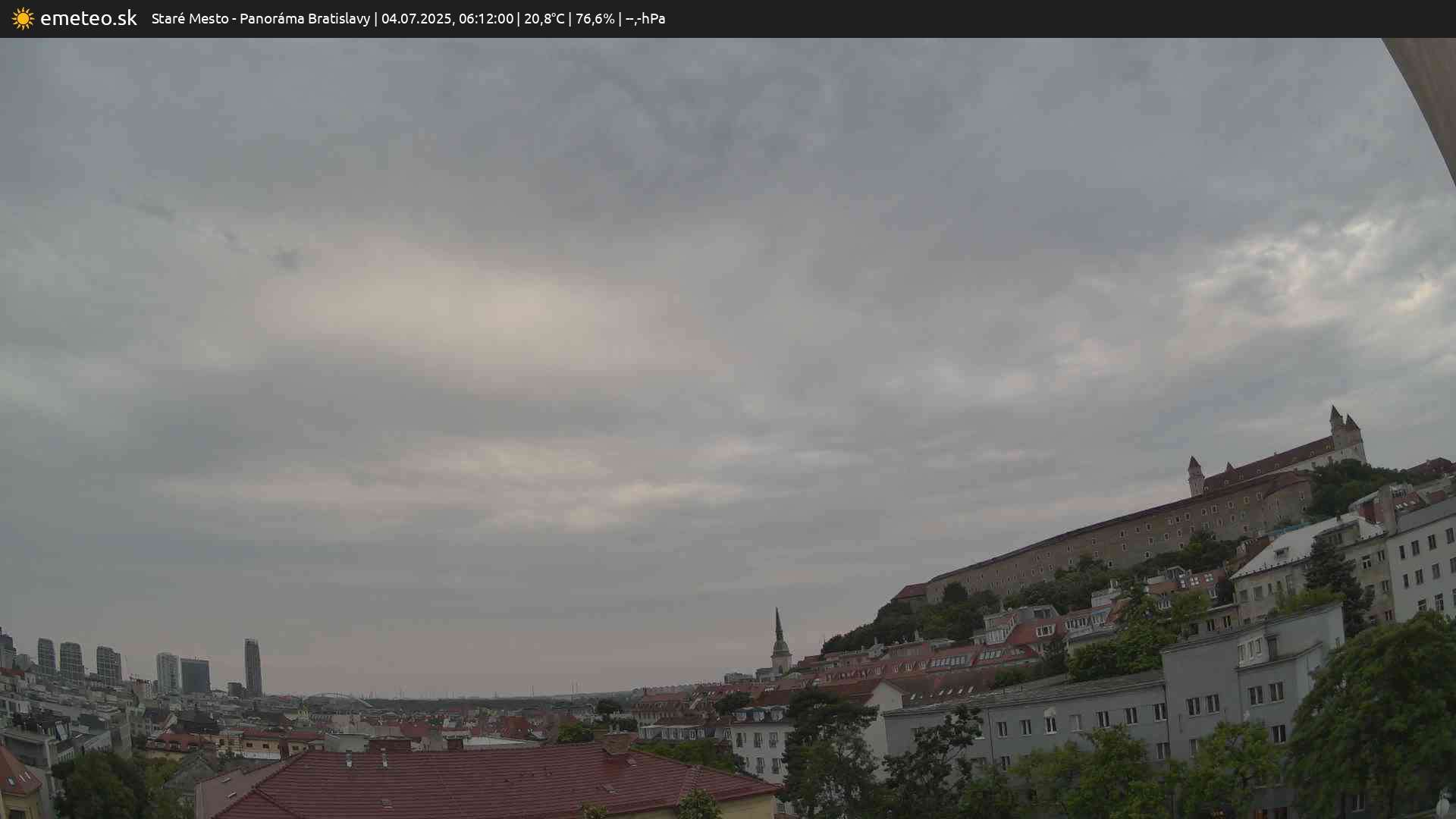 Panoráma Bratislavy