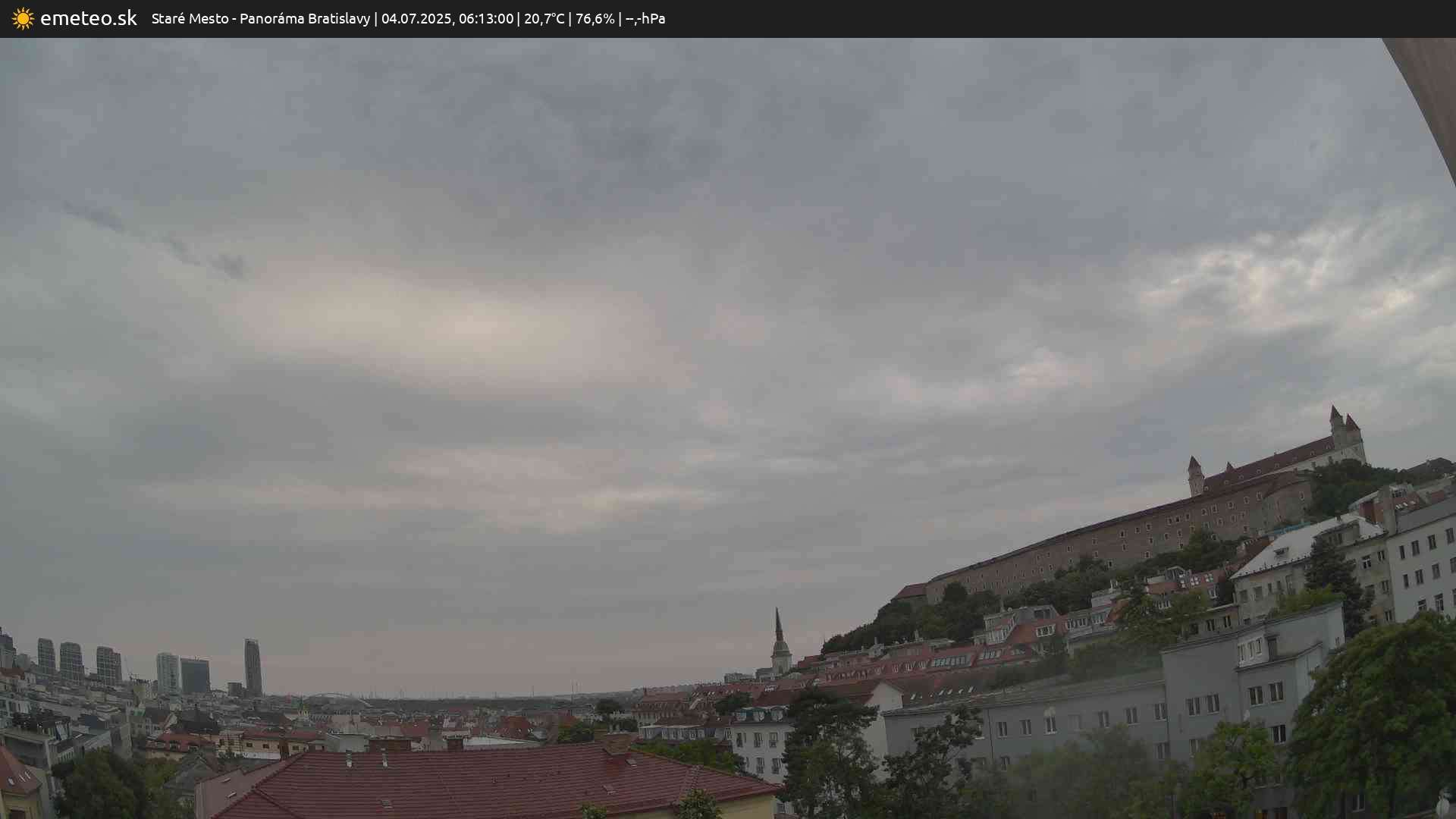 Panoráma Bratislavy