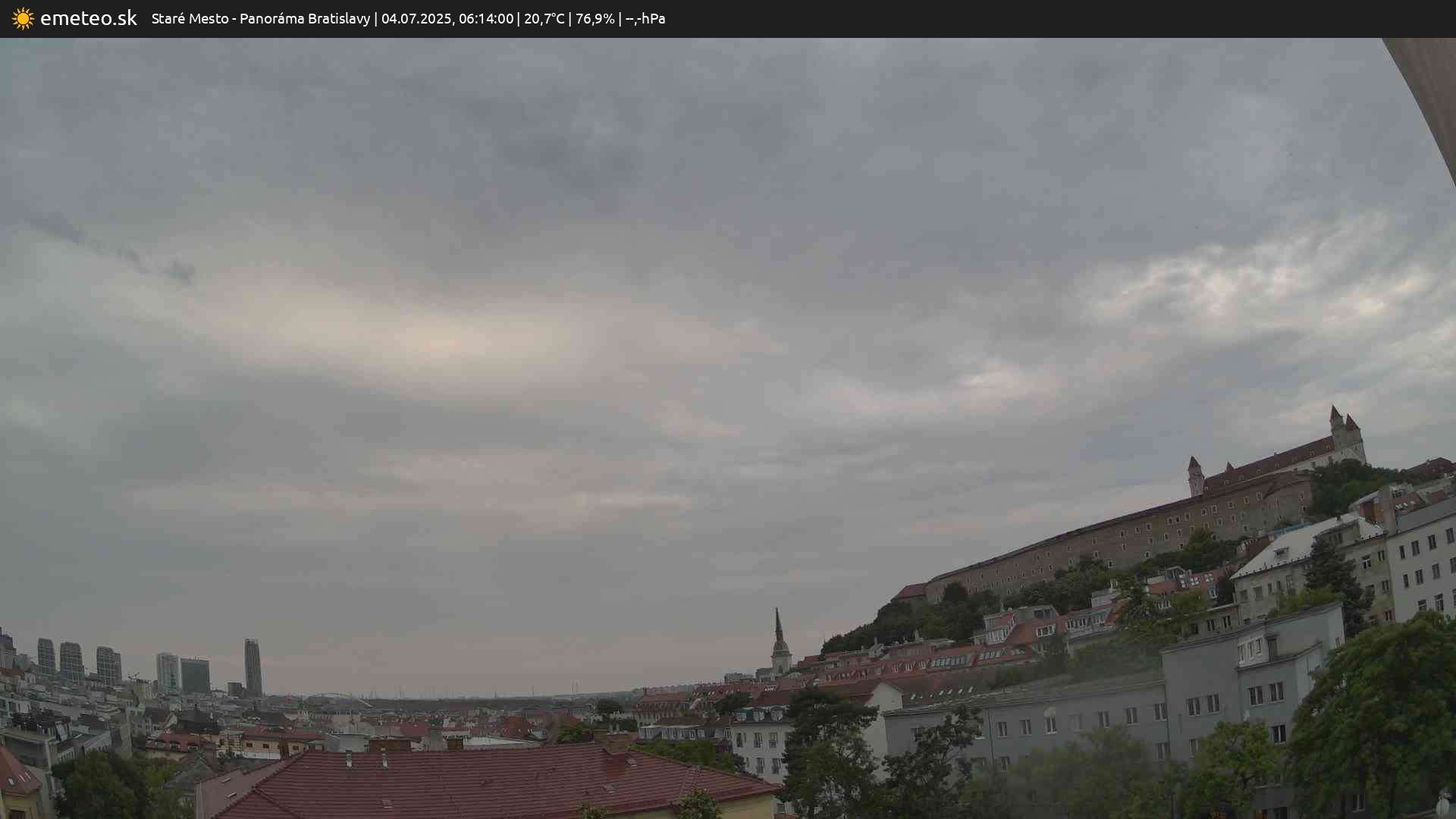 Panoráma Bratislavy