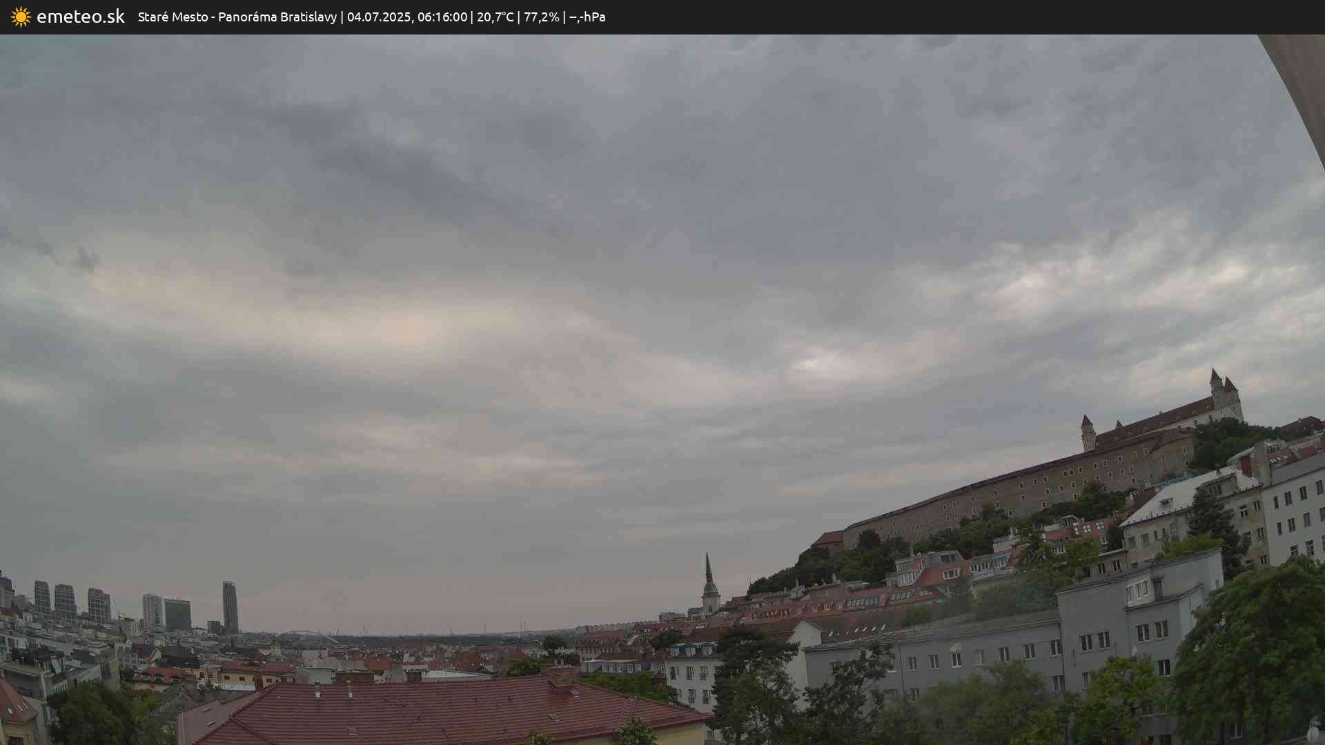 Panoráma Bratislavy