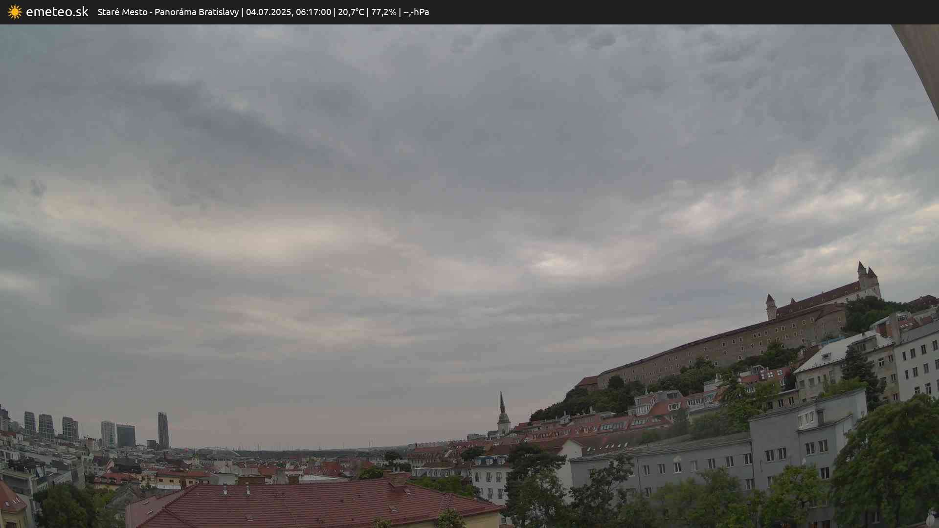 Panoráma Bratislavy