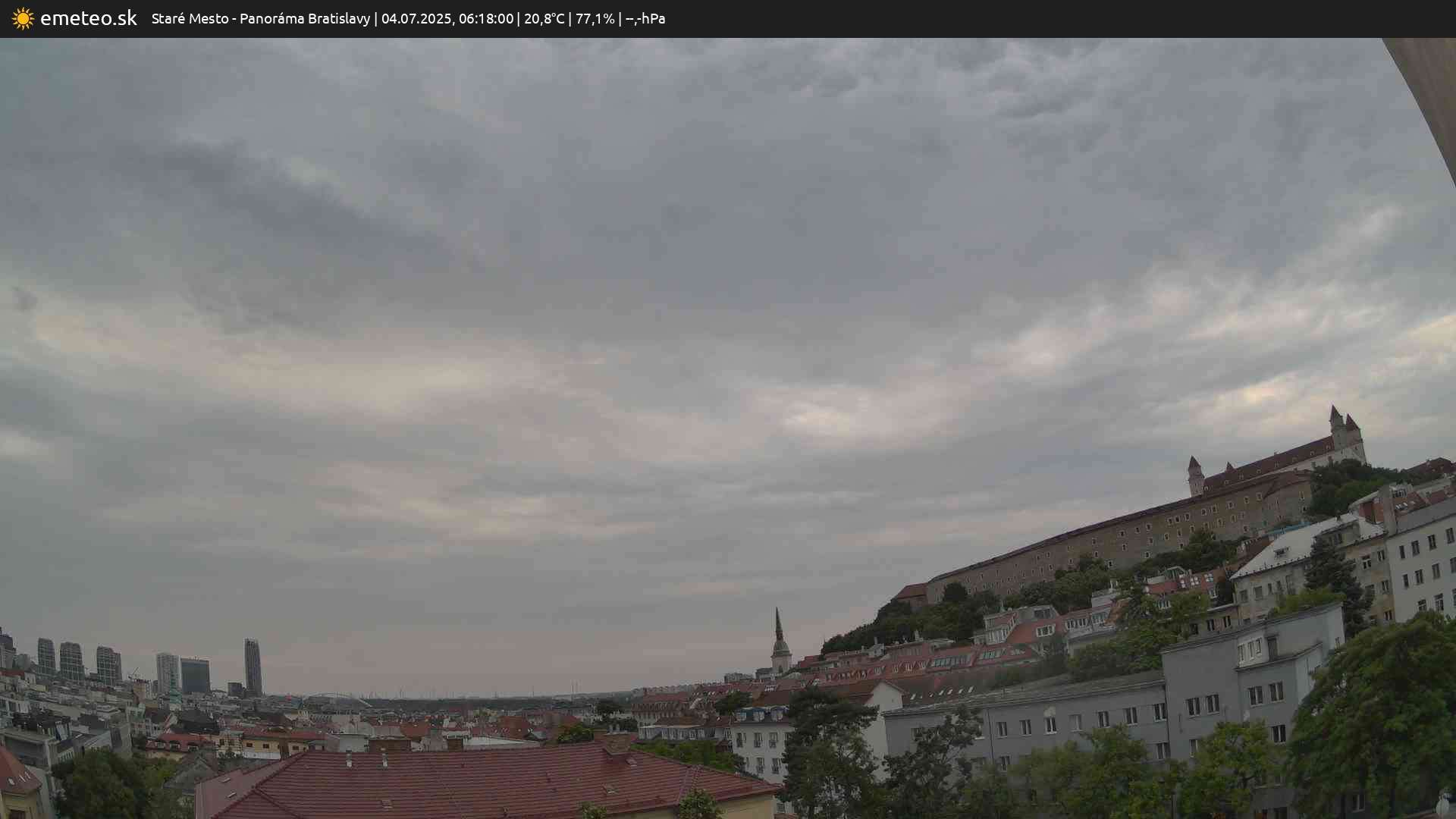 Panoráma Bratislavy