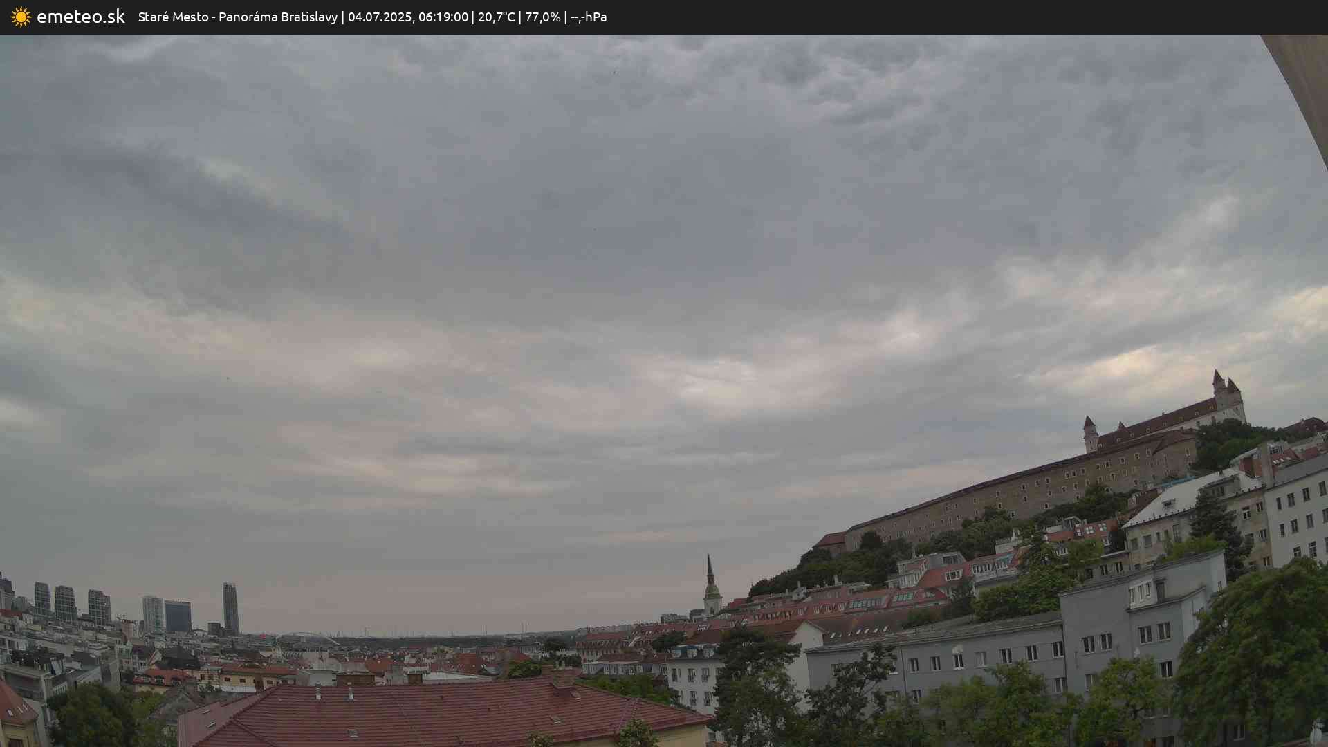 Panoráma Bratislavy