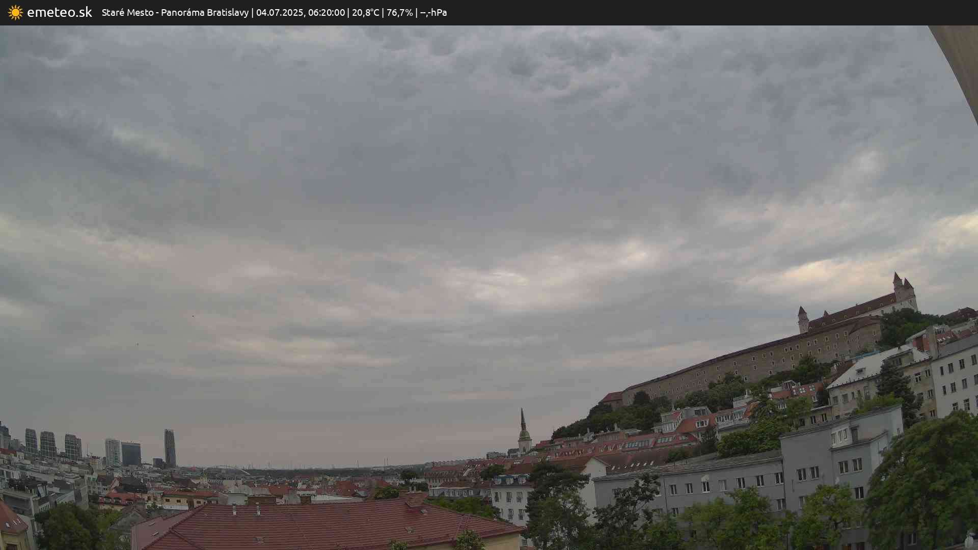 Panoráma Bratislavy