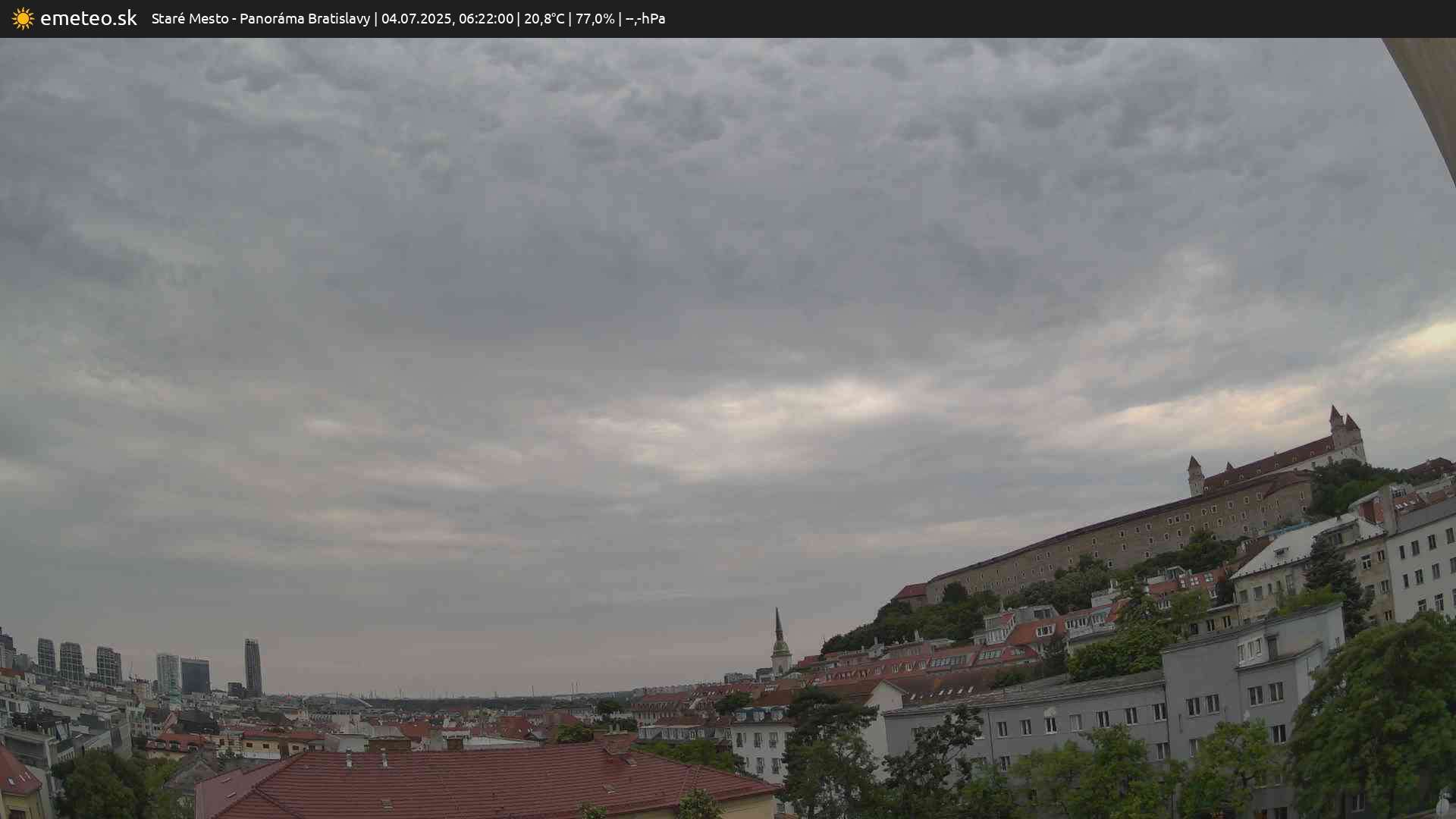 Panoráma Bratislavy
