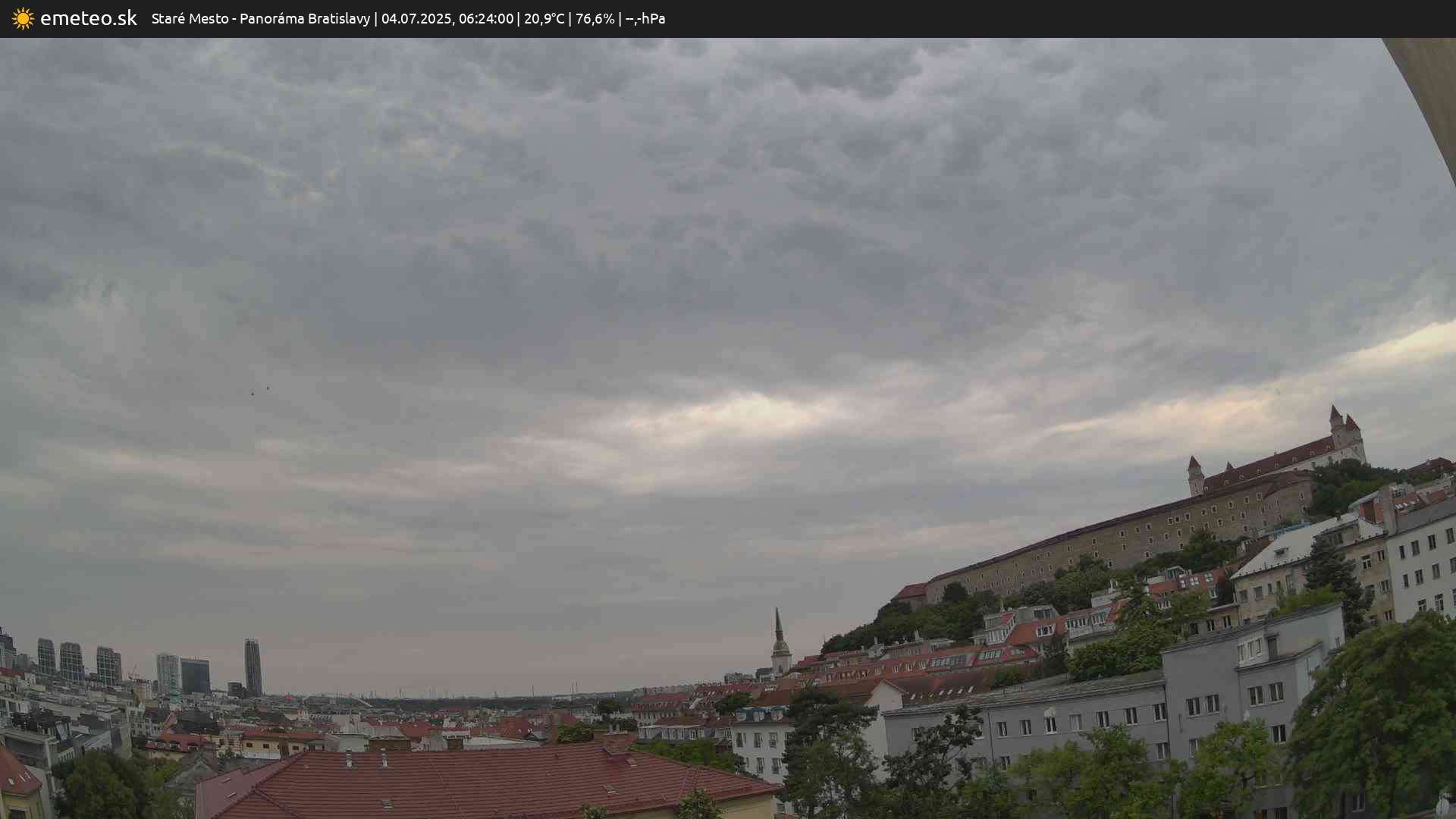 Panoráma Bratislavy