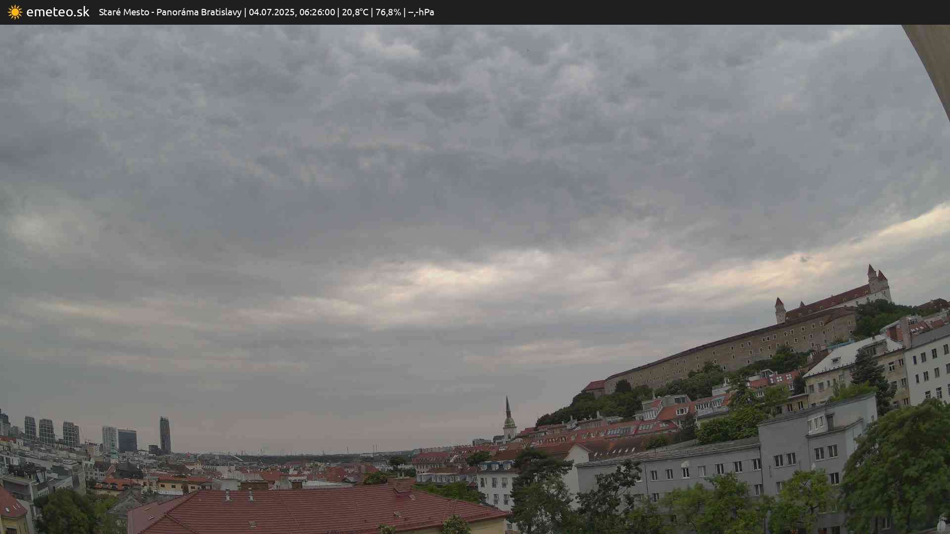 Panoráma Bratislavy