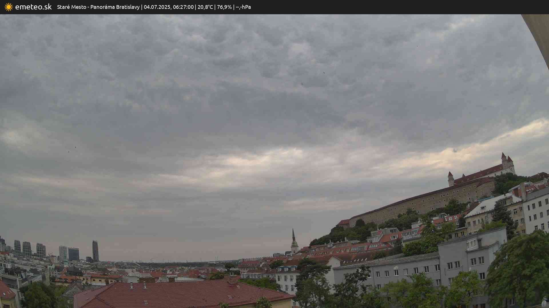 Panoráma Bratislavy