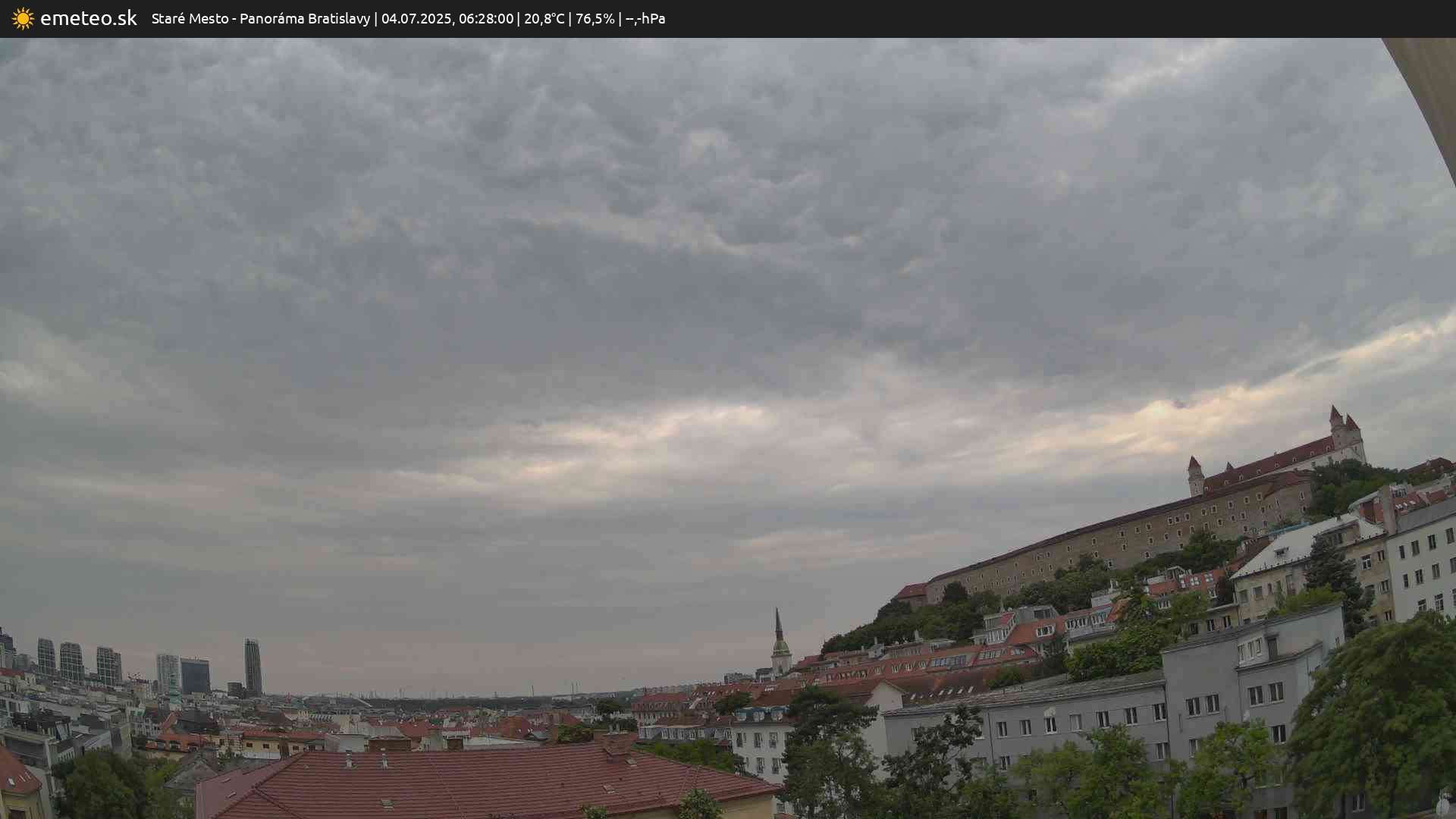 Panoráma Bratislavy