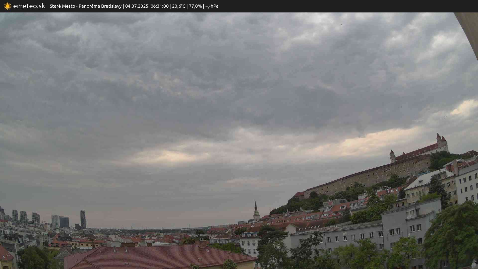 Panoráma Bratislavy