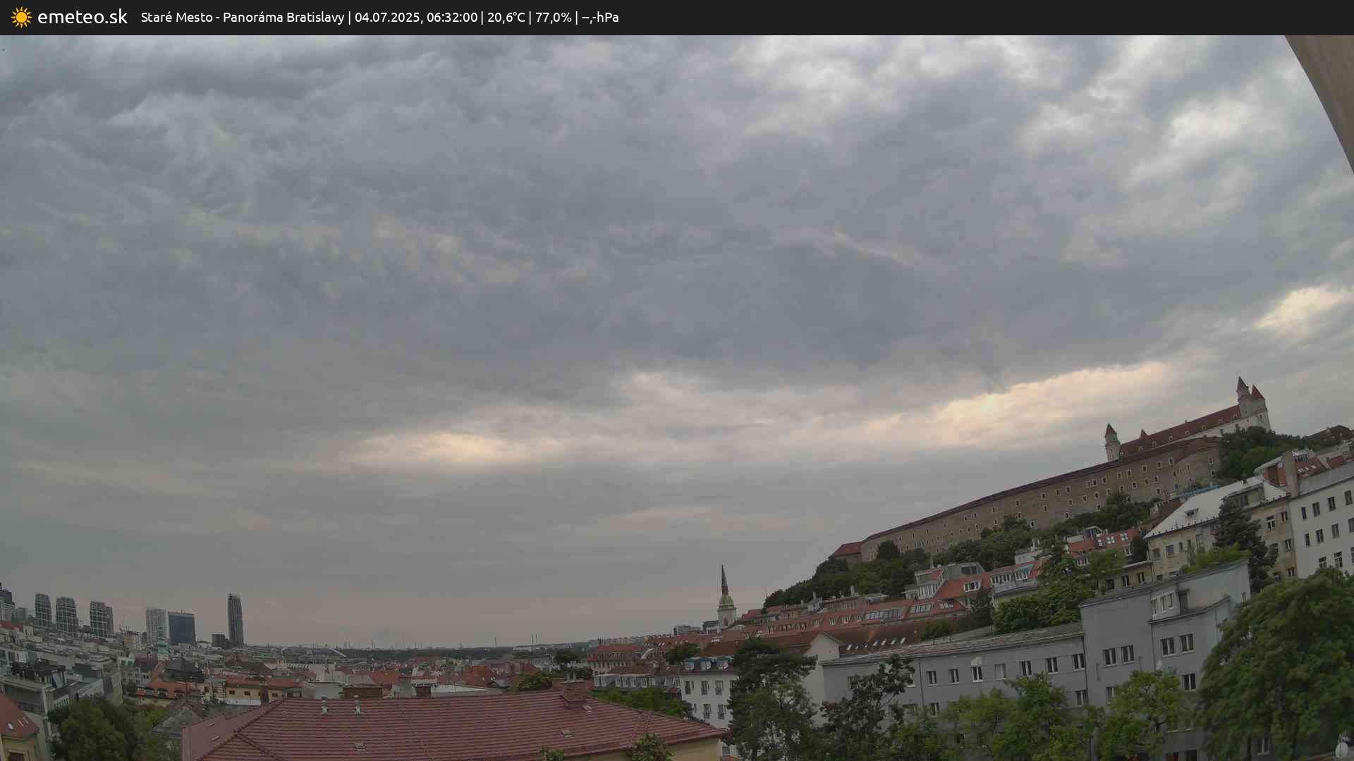 Panoráma Bratislavy