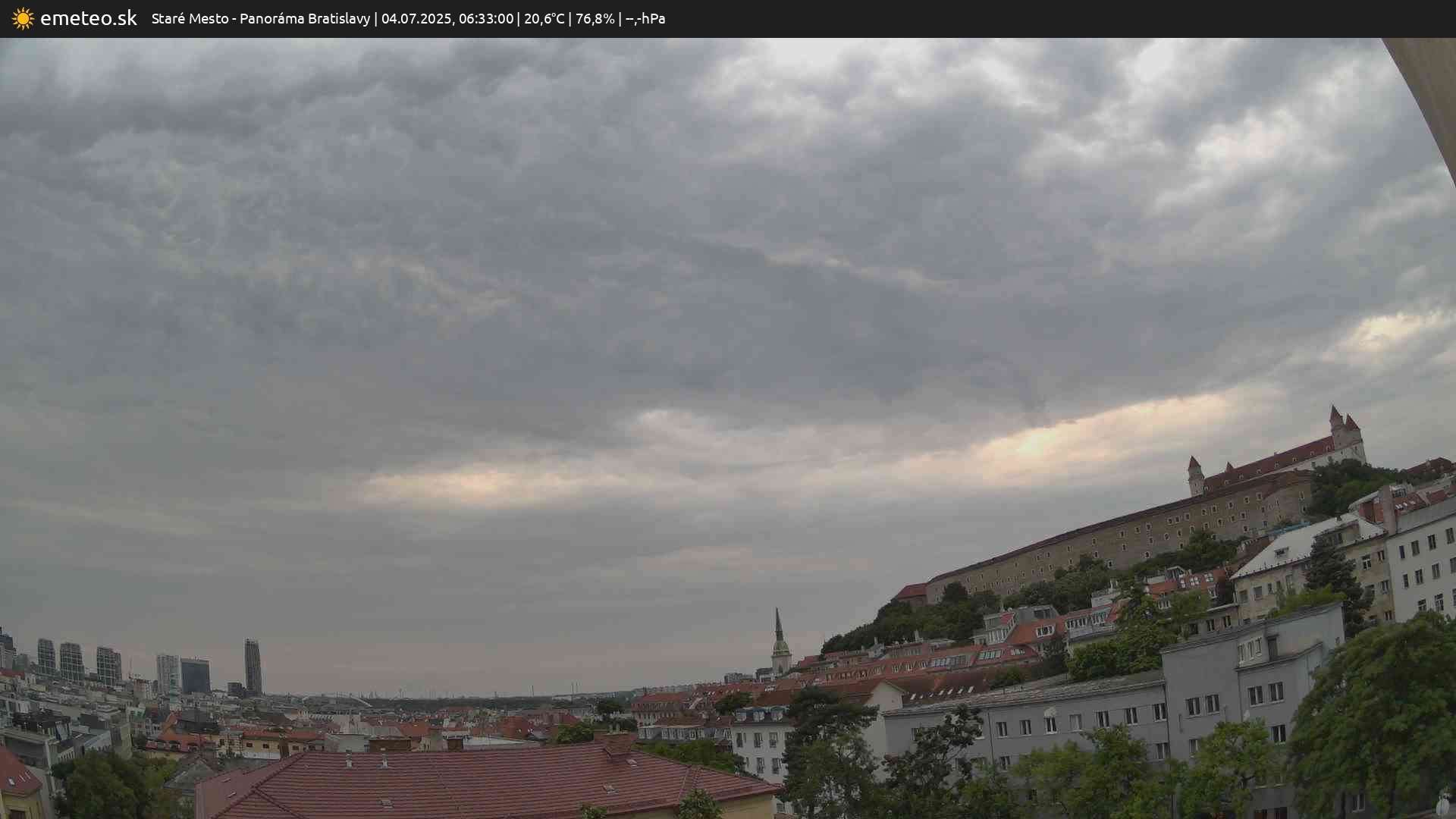 Panoráma Bratislavy