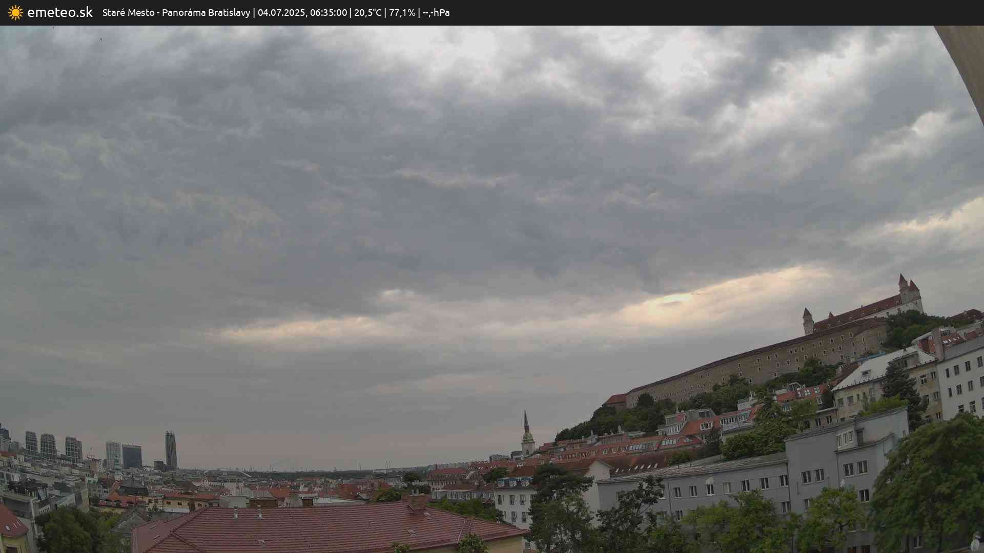 Panoráma Bratislavy