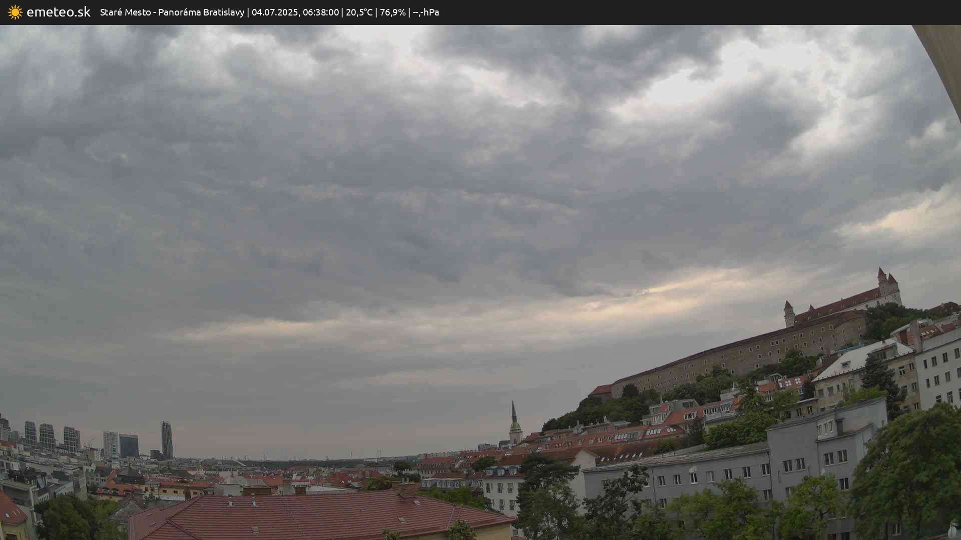 Panoráma Bratislavy