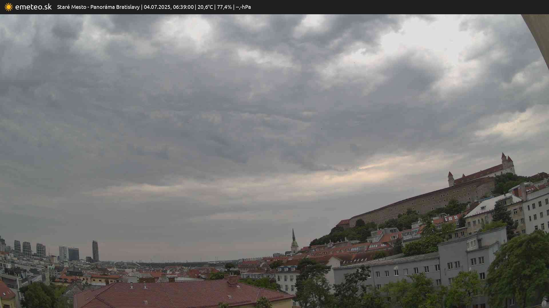 Panoráma Bratislavy
