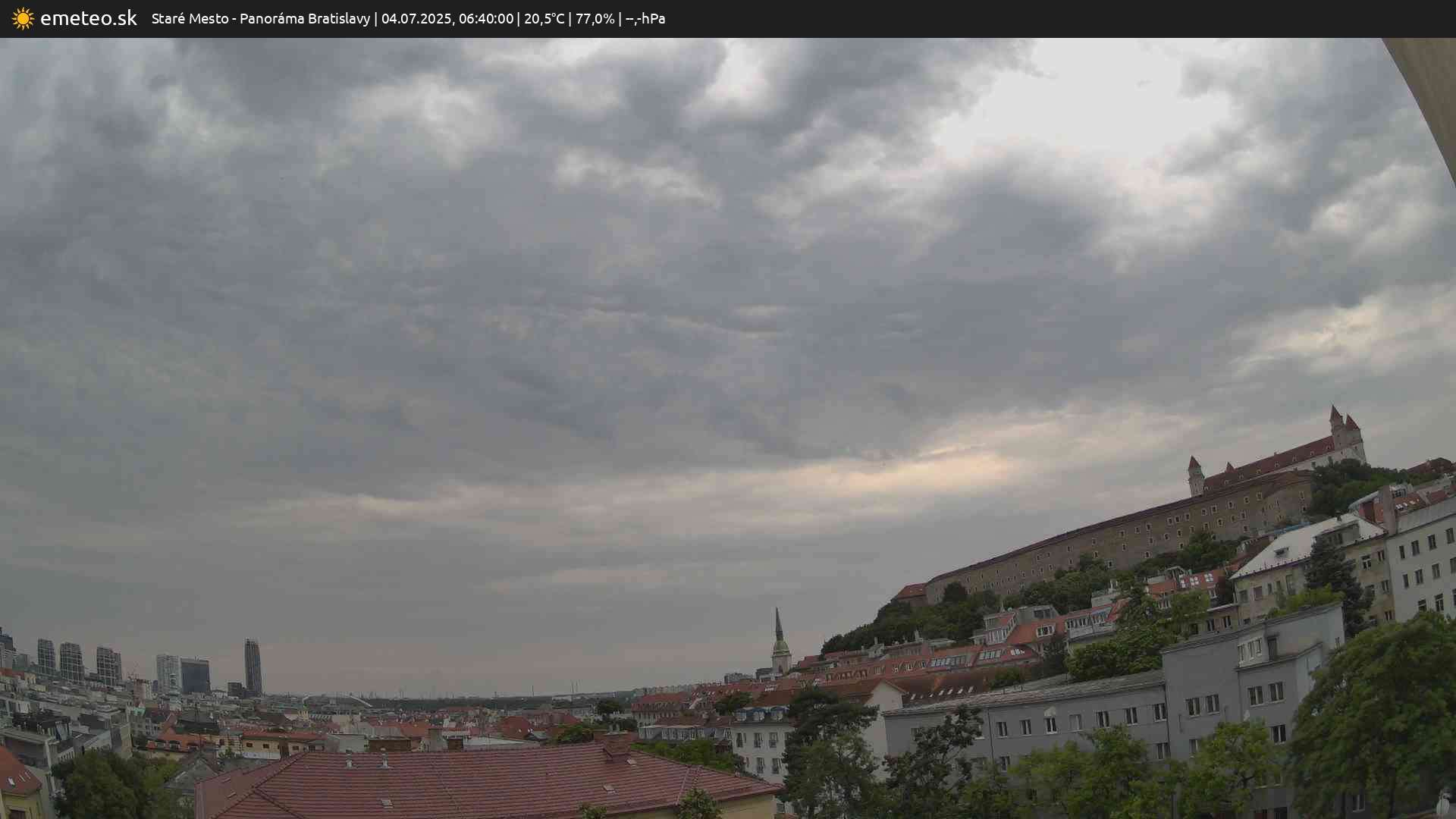 Panoráma Bratislavy
