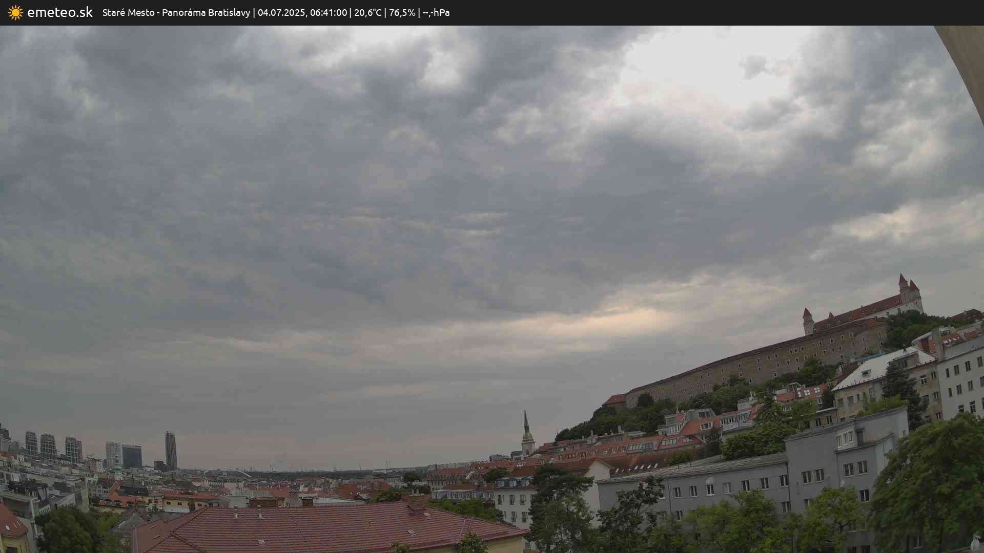 Panoráma Bratislavy